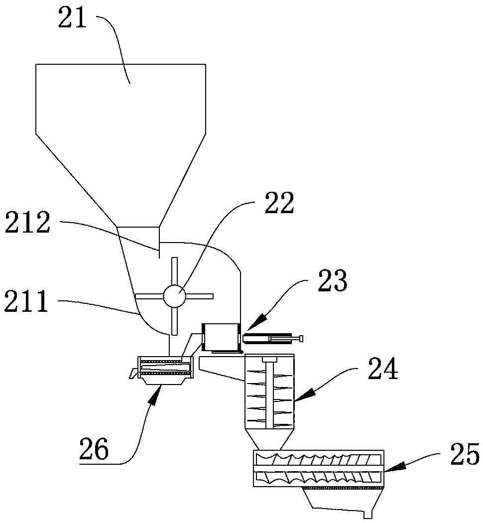 Preparation method and equipment of compound juice