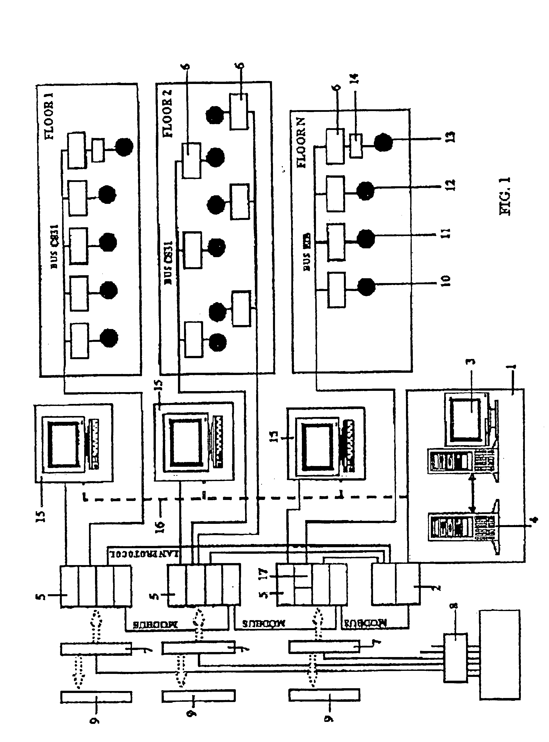 Structured system for monitoring and controlling the engineering equipment of an installation