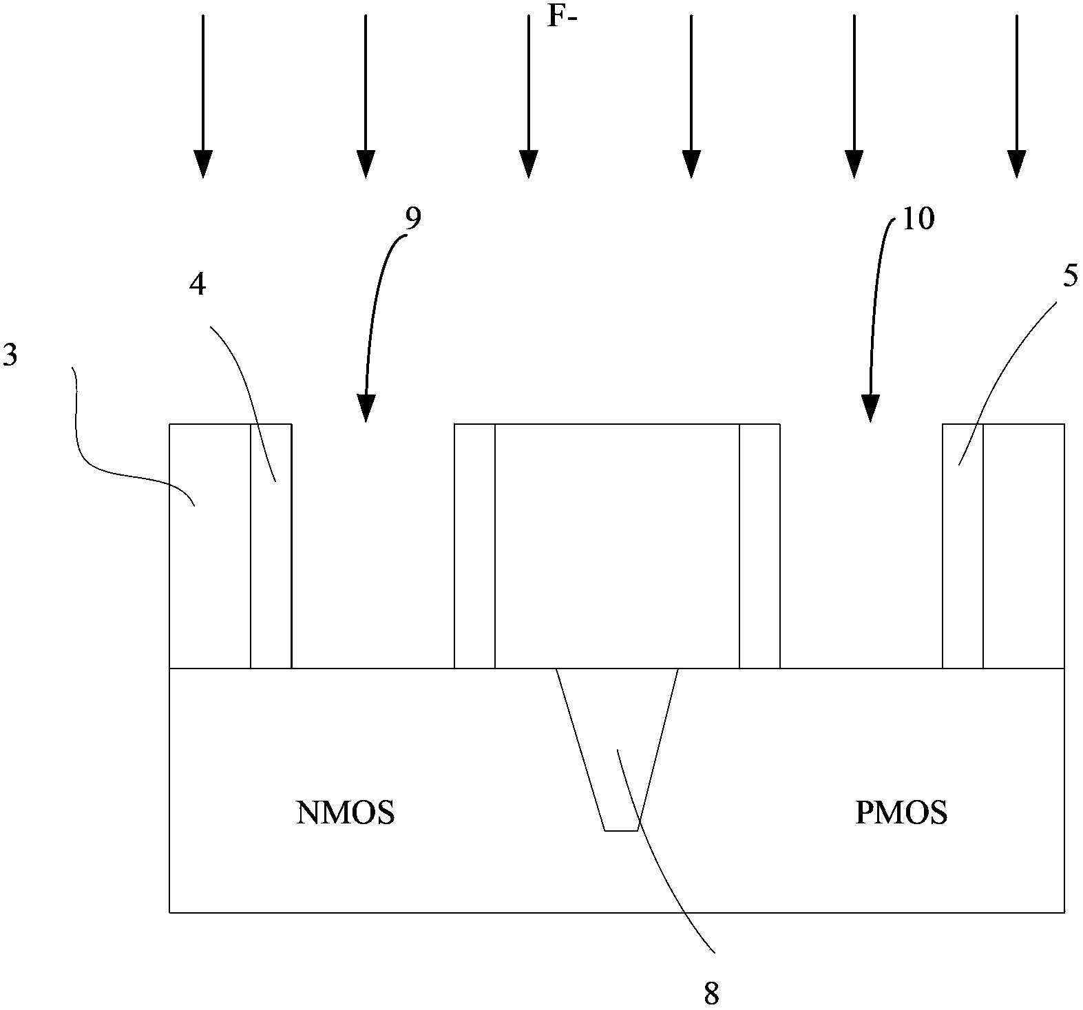 Method for manufacturing high-k metal-gate (HKMG) device