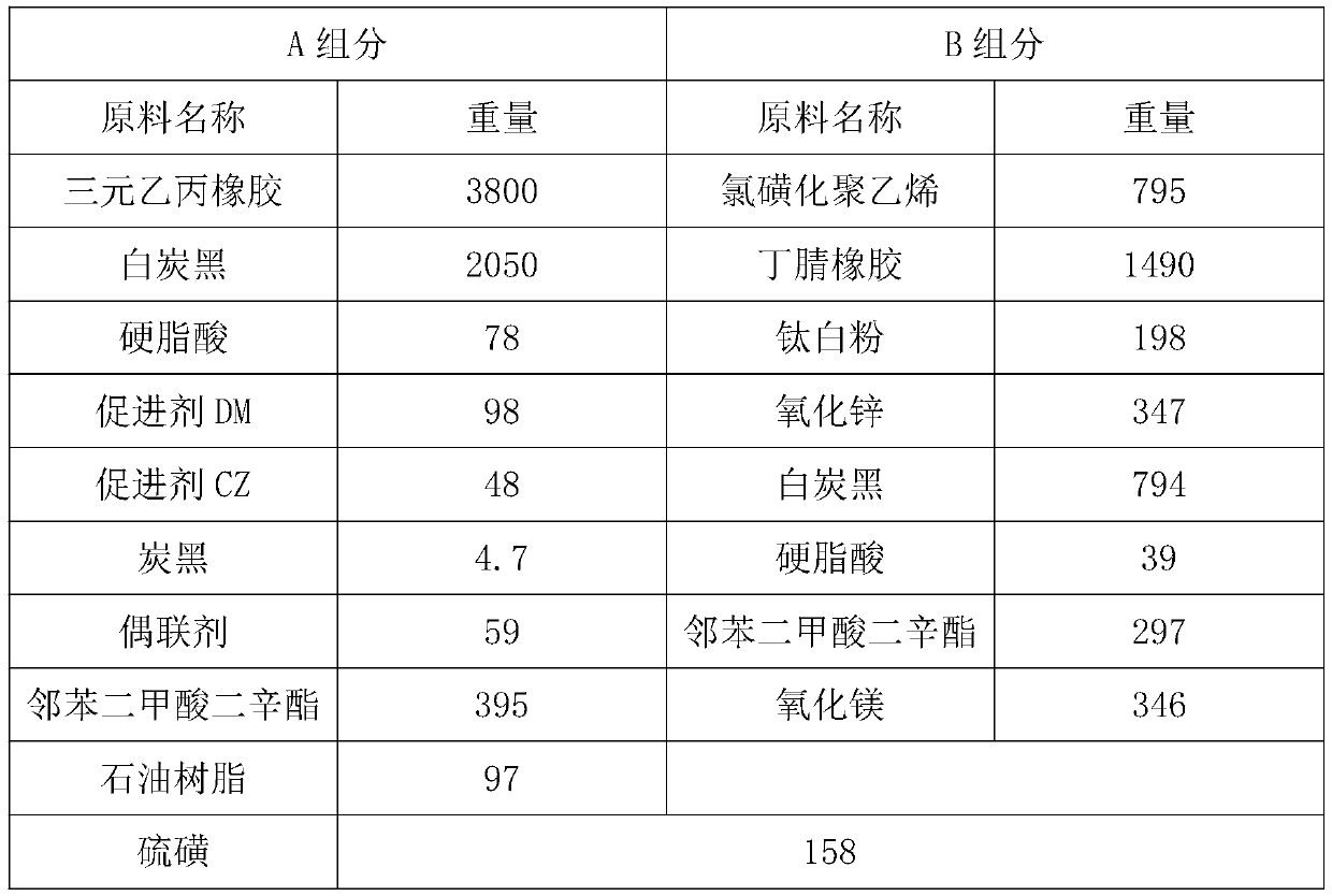 High-elasticity rubber ring rubber material for textile machinery and preparation method thereof