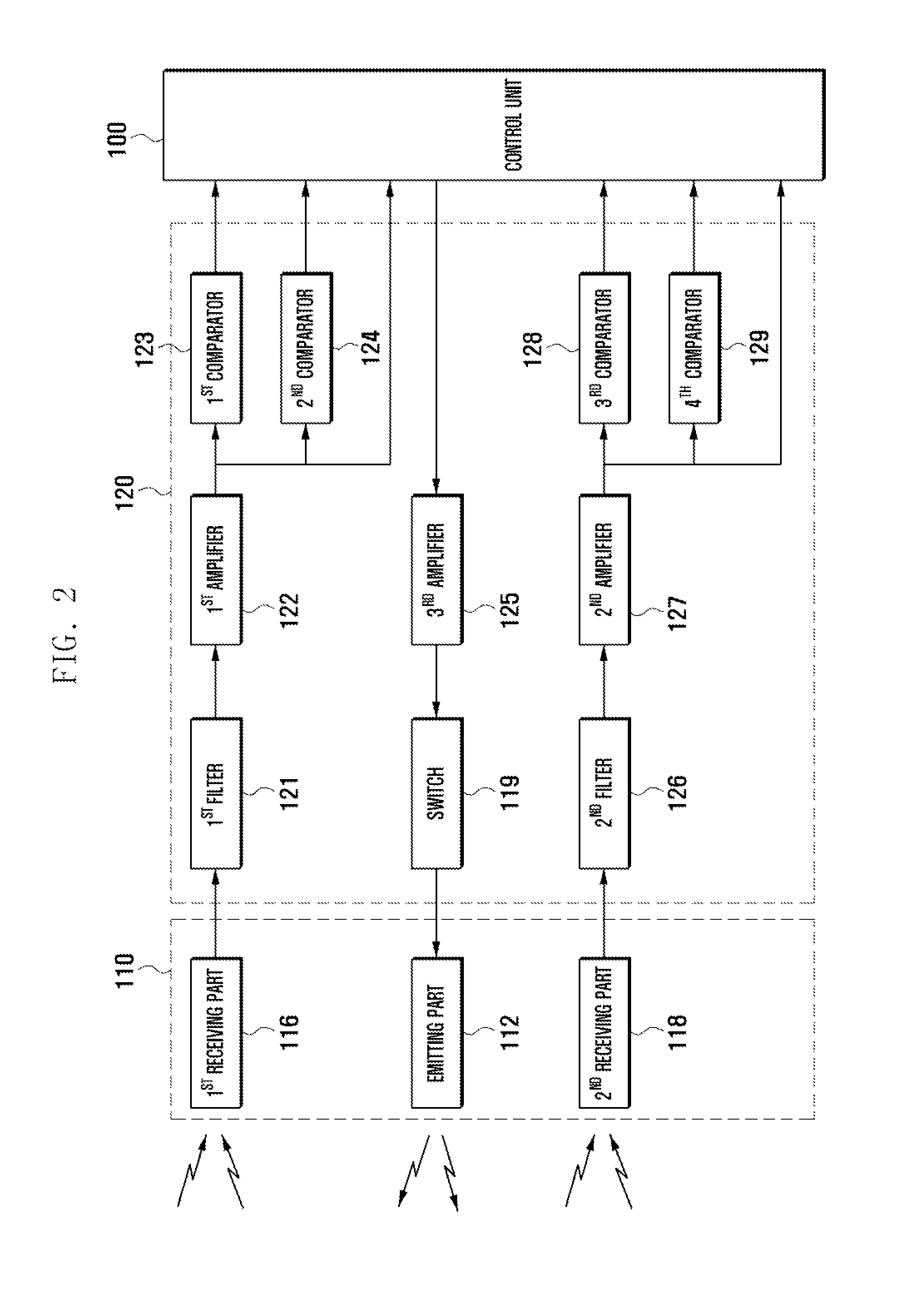 Mobile device having proximity sensor and gesture based user interface method thereof