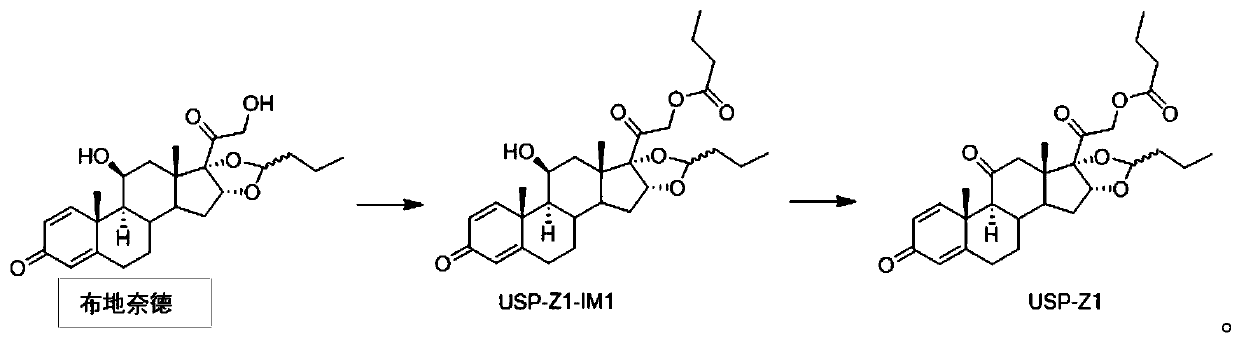 Synthesis method of budesonide impurity USP-Z1