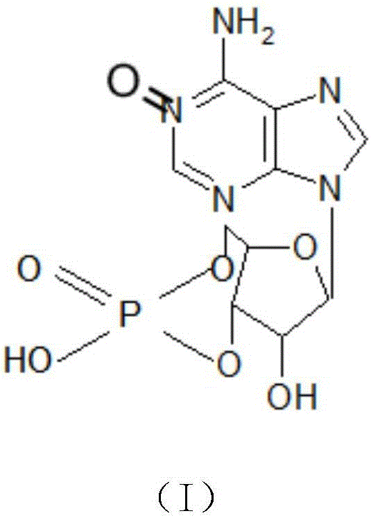 Preparation method of adenosine cyclophosphate oxide impurity