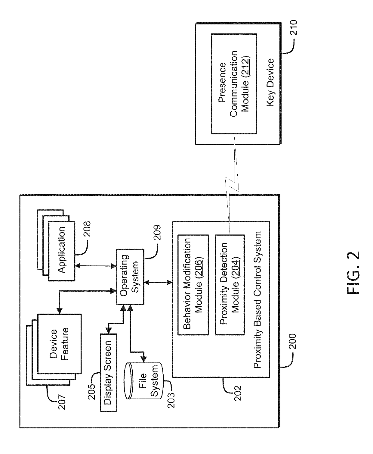 Method for changing mobile communication device functionality based upon receipt of a second code