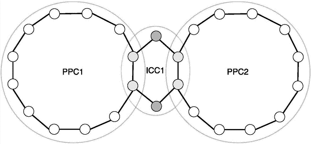 Core algorithm of blockchain Internet model of across-chain transaction