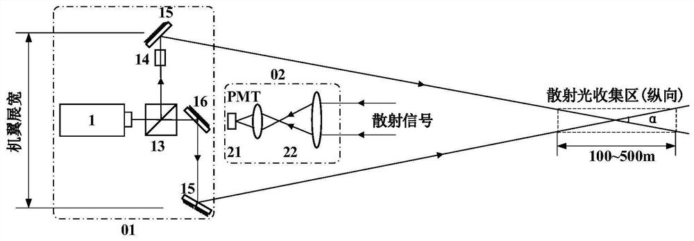 Real-time clear sky turbulence detection method and system based on coherent laser