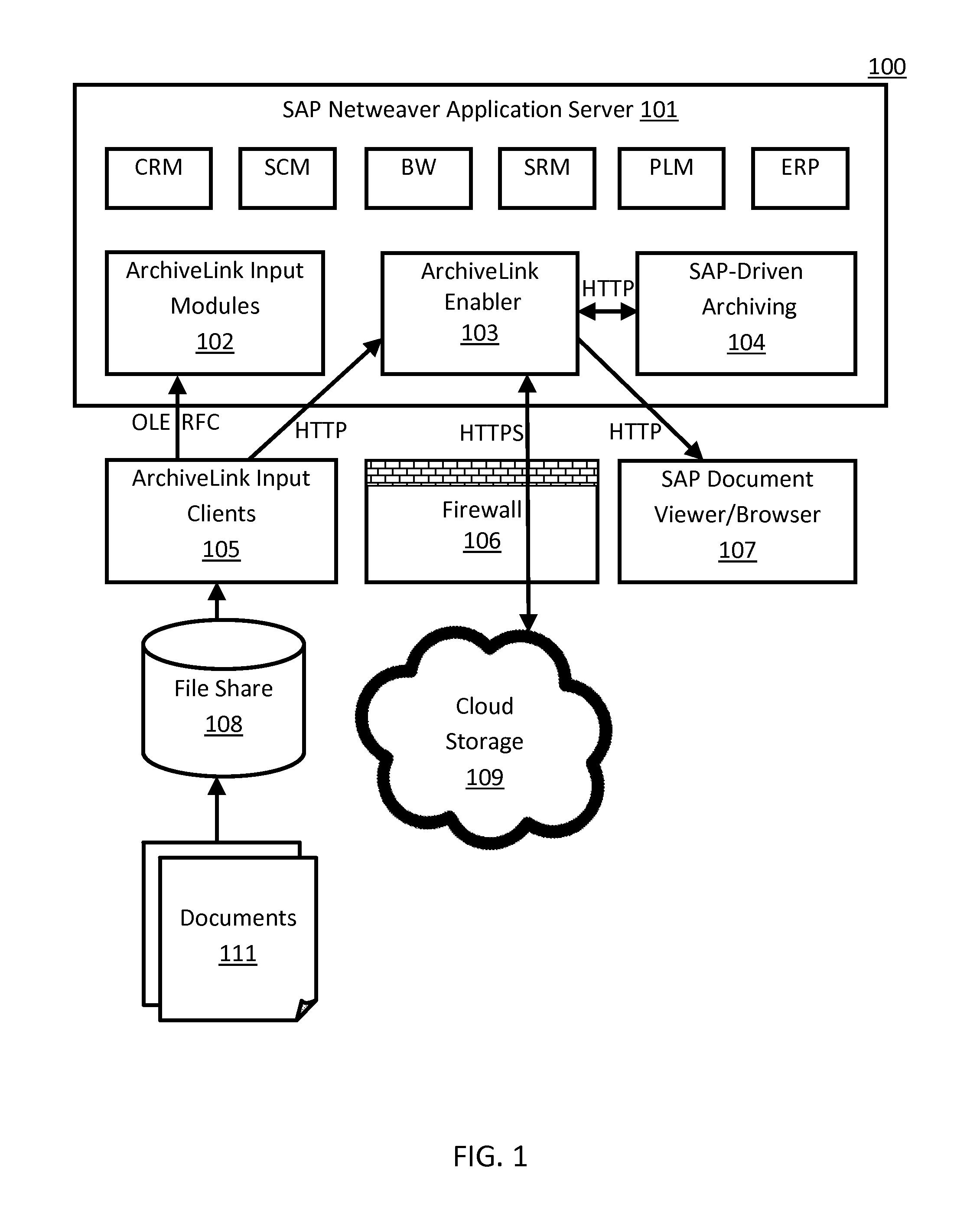 System and method for data storage and retrieval
