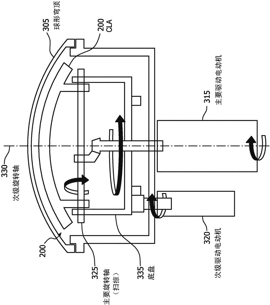 Translation of ultrasound array responsive to anatomical orientation