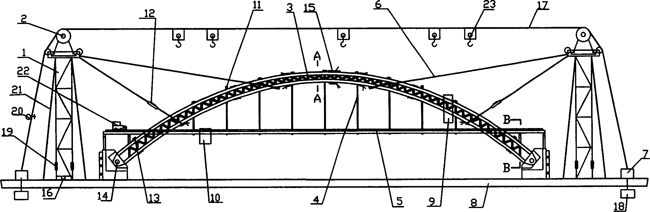Arch bridge expiremental stage