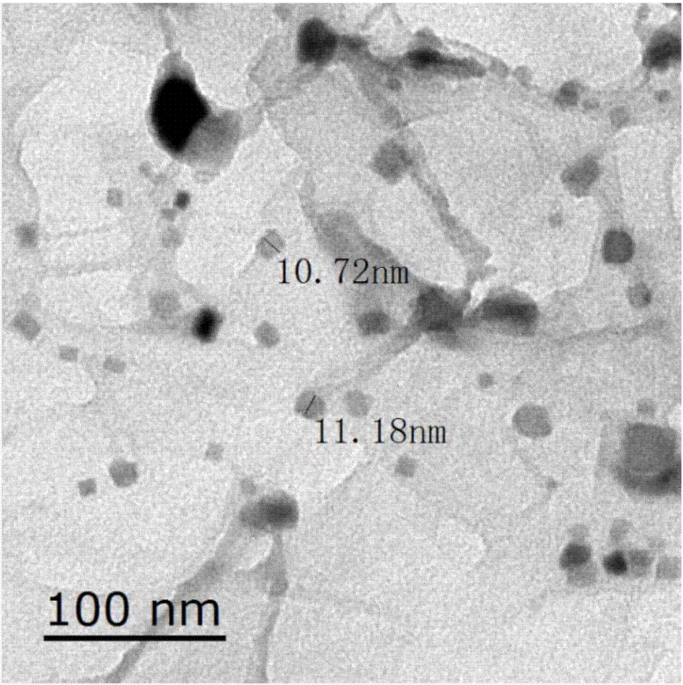 A kind of lead selenide quantum dot-graphene composite material and preparation method thereof