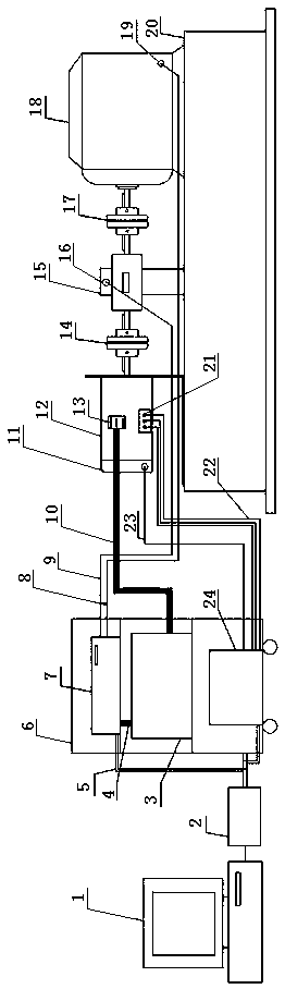 Permanent magnet synchronous motor fault simulation system and fault diagnosis method