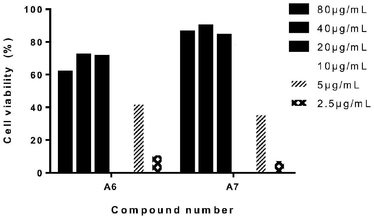 Polyiodinated aromatic acid modified Andersen polyacid organic derivatives and application thereof as CVB3 virus inhibitor