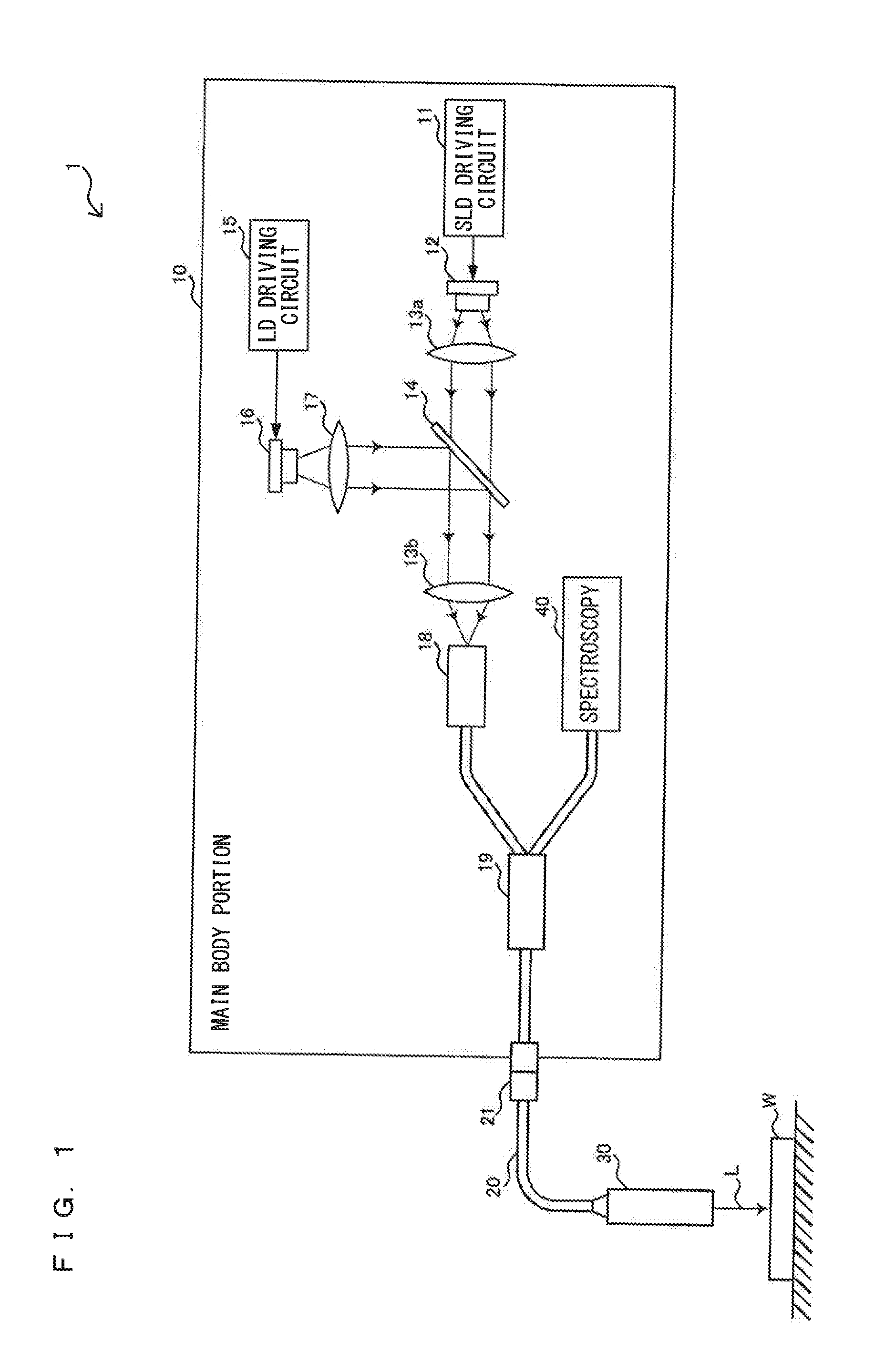 Optical Displacement Gage