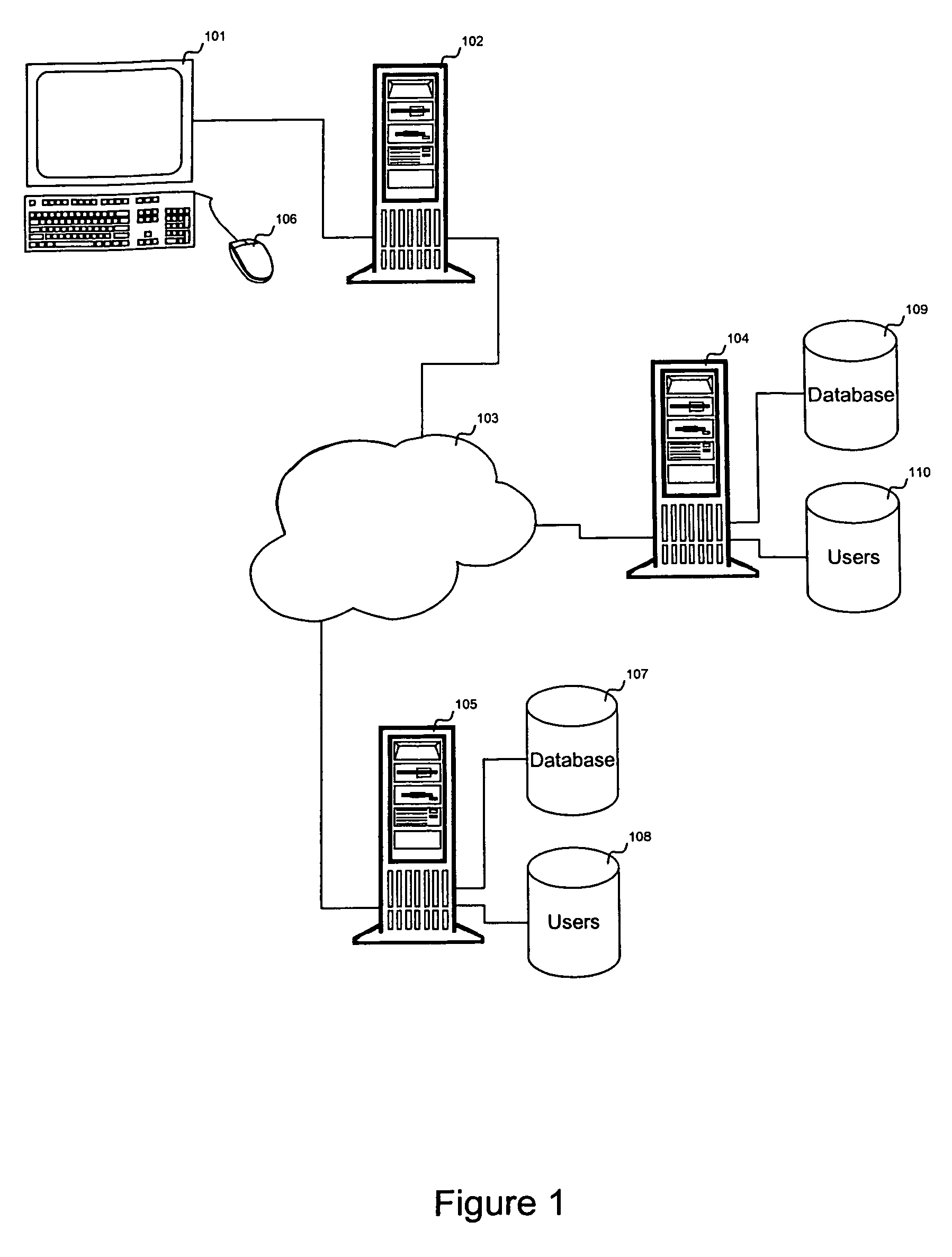 System for and method of web signature recognition system based on object map