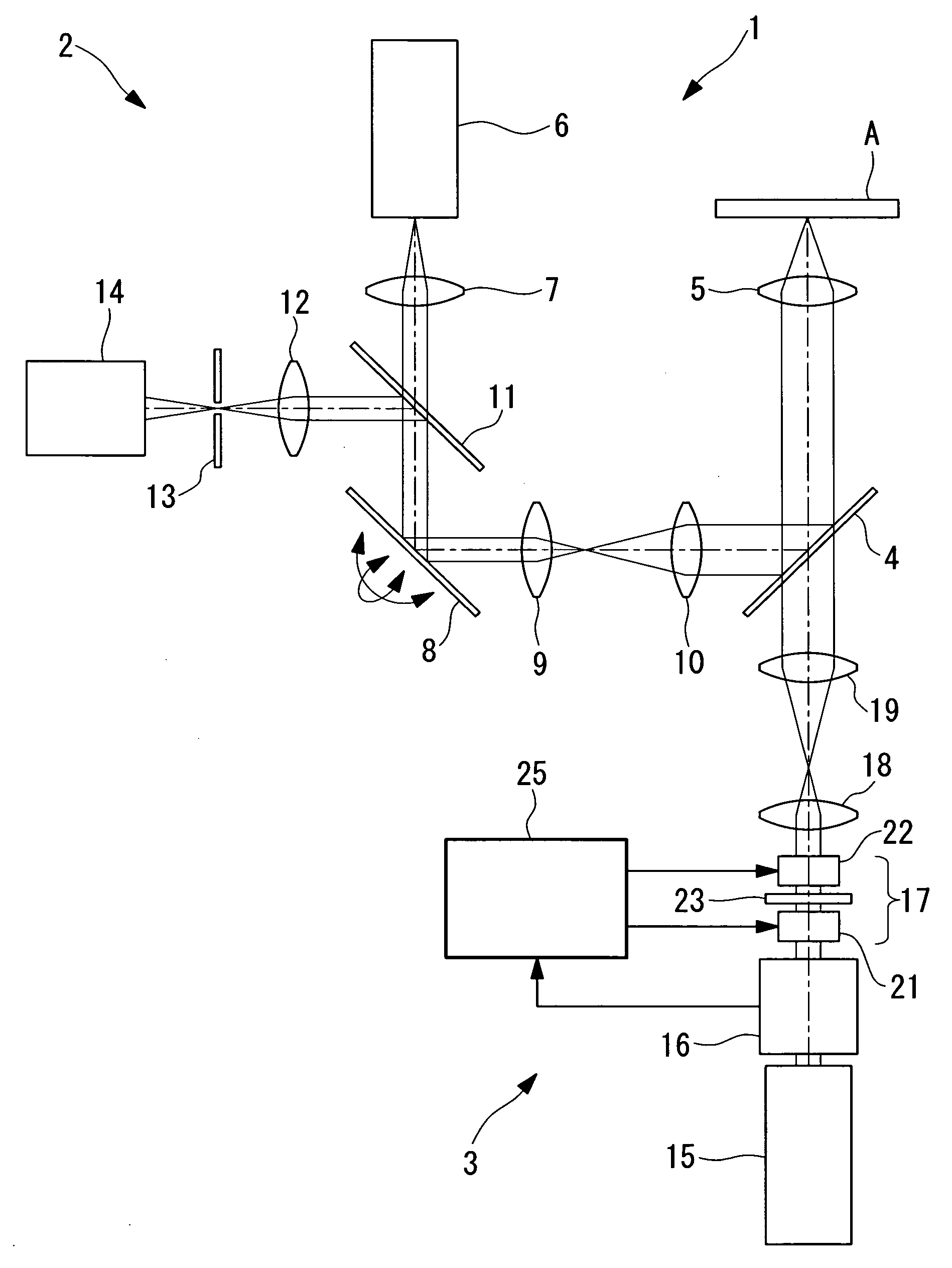 Laser microscope and control method for the same