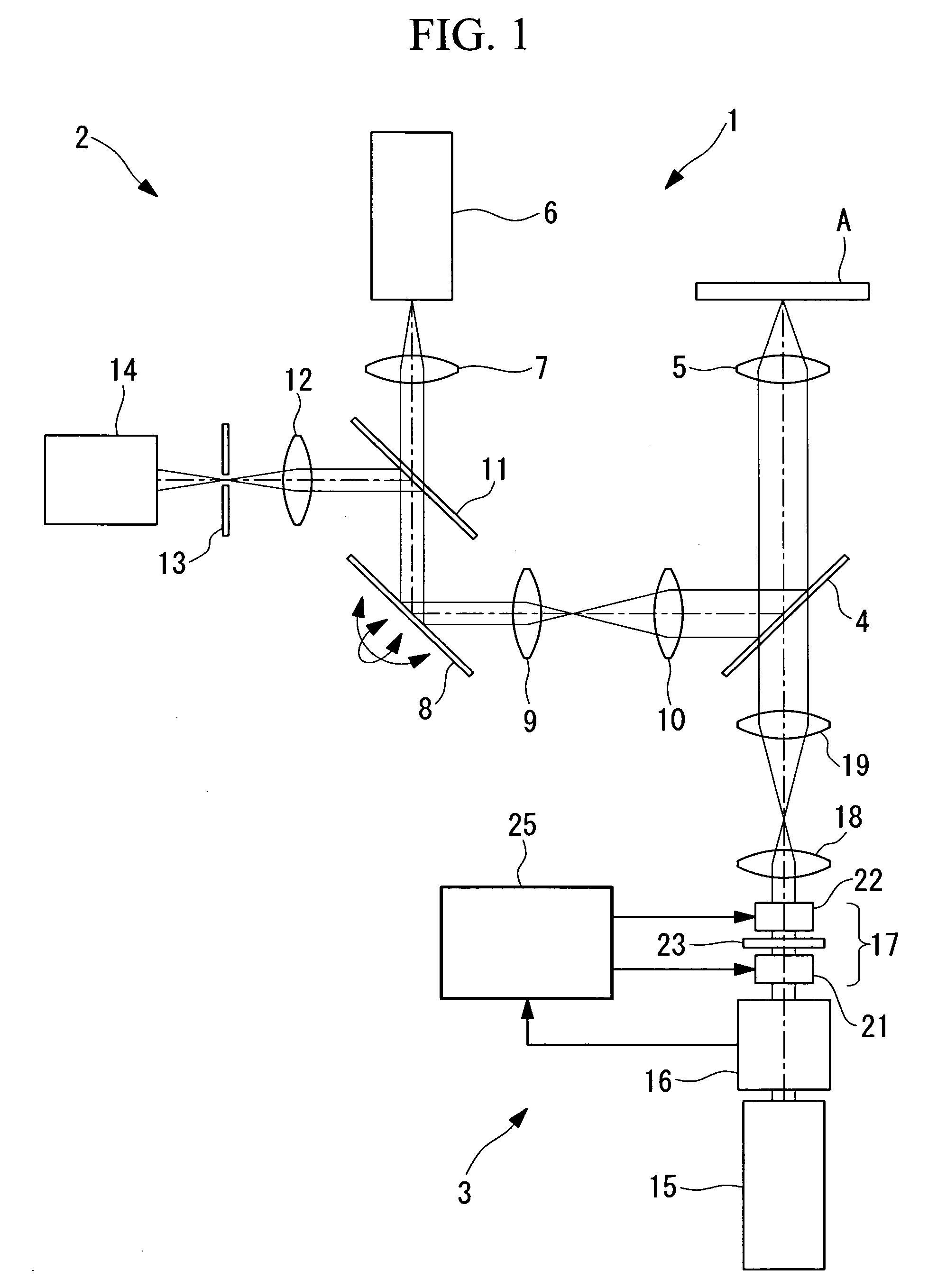 Laser microscope and control method for the same