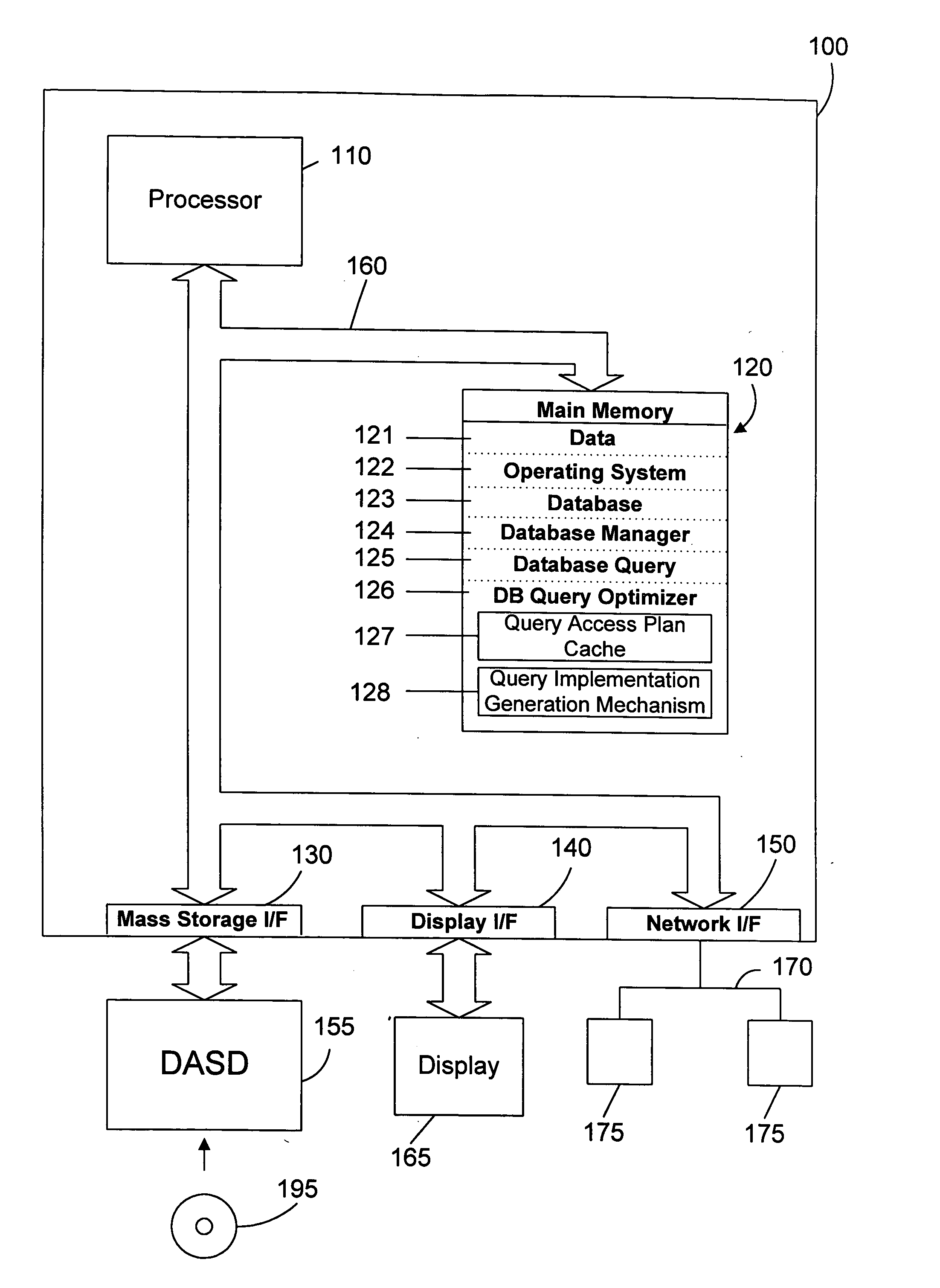 Apparatus and method for autonomically generating a query implementation that meets a defined performance specification
