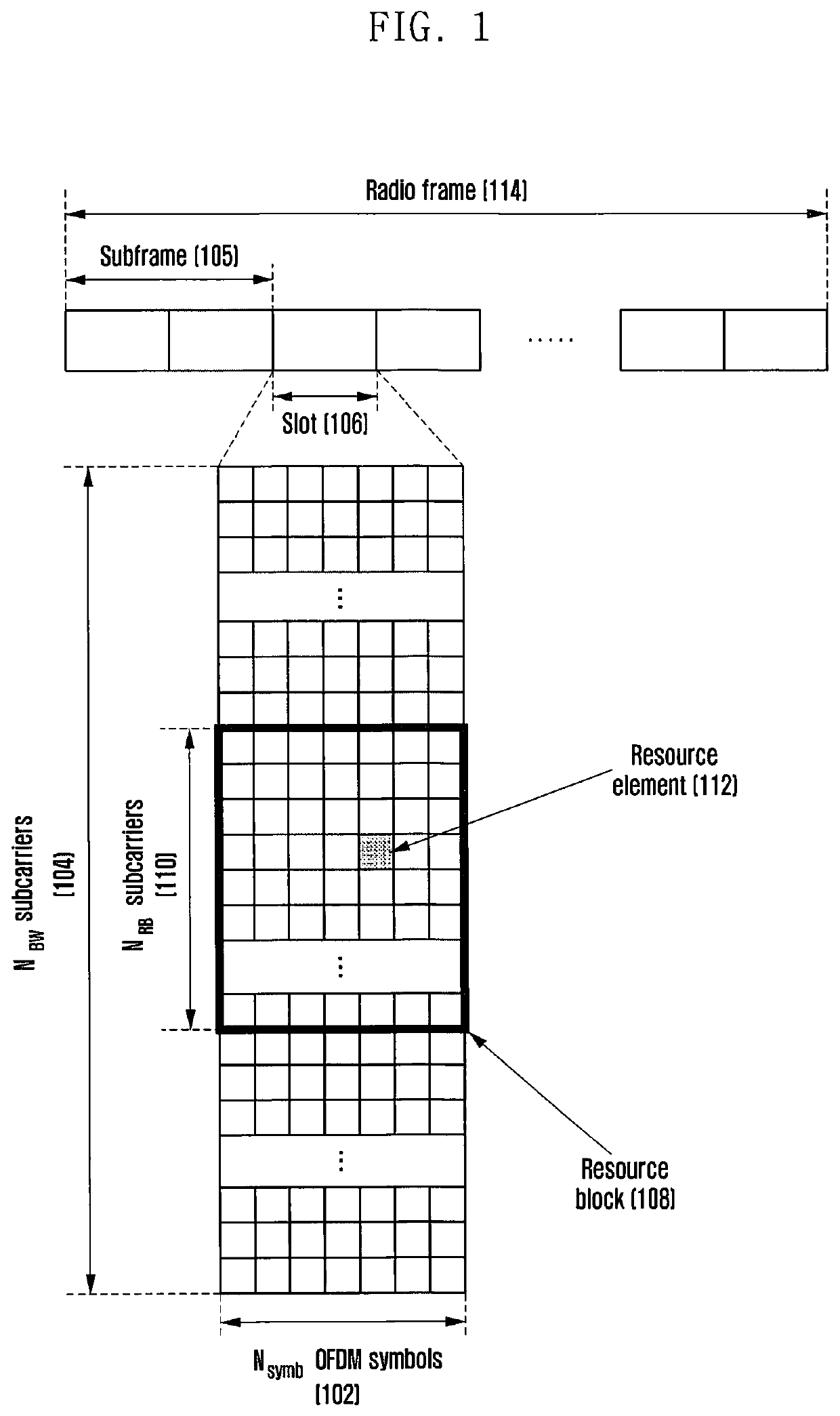 Method and apparatus for determining transport block size in communication or broadcasting system
