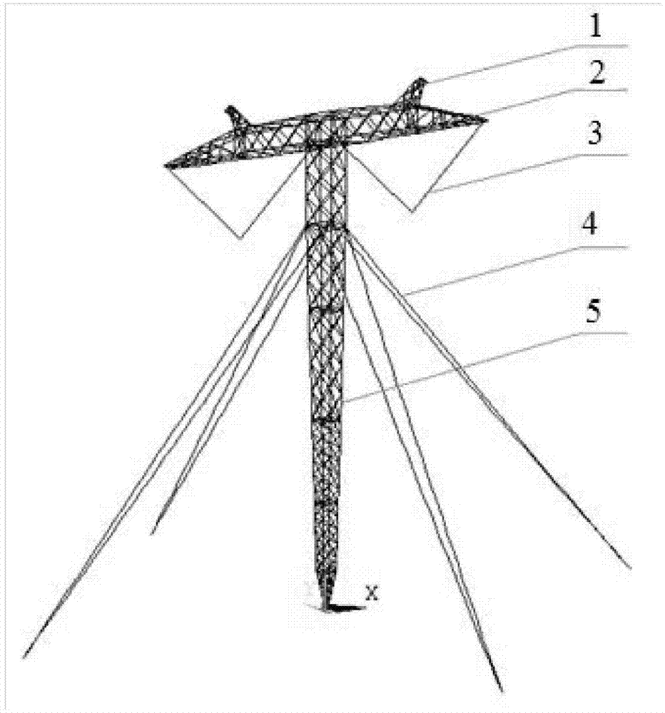 Single-column stay wire tower torsion frequency estimation method based on single degree of freedom model