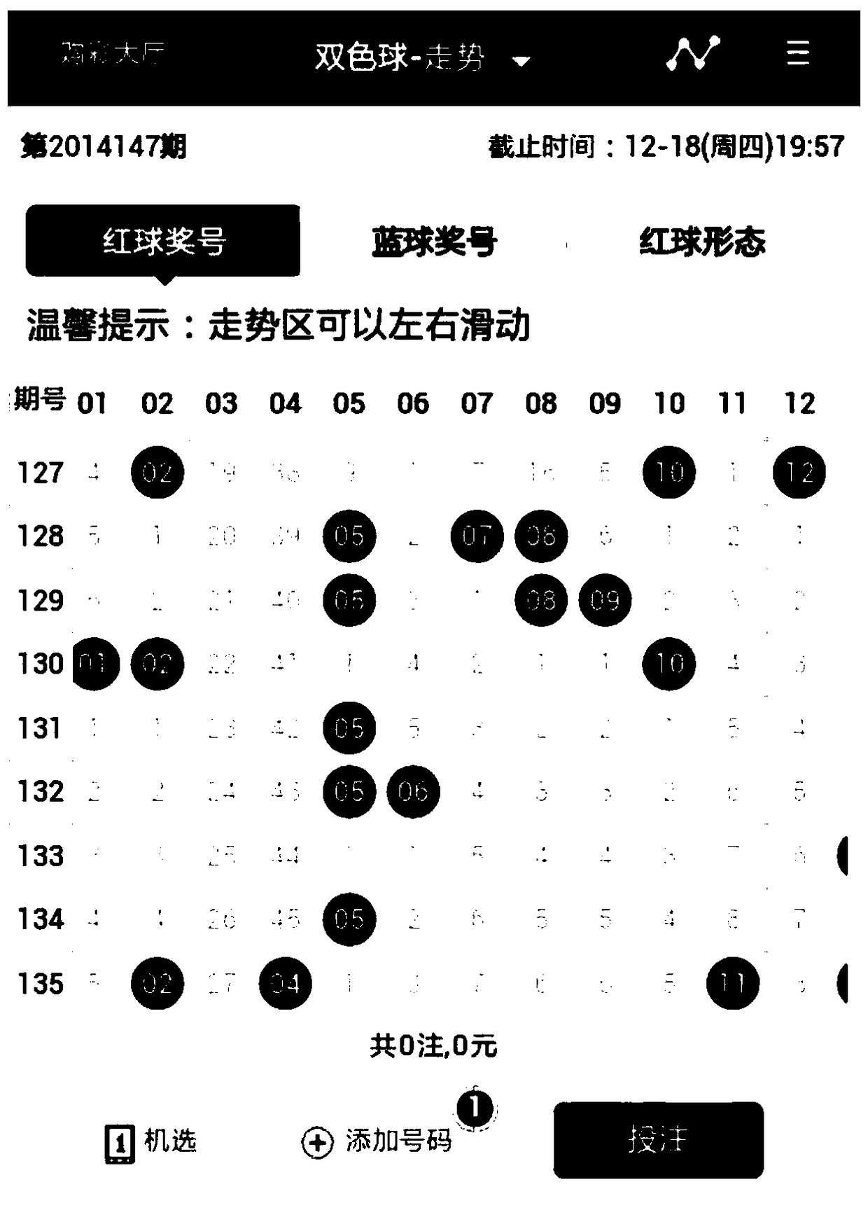 A method and device for displaying data in a mobile terminal page