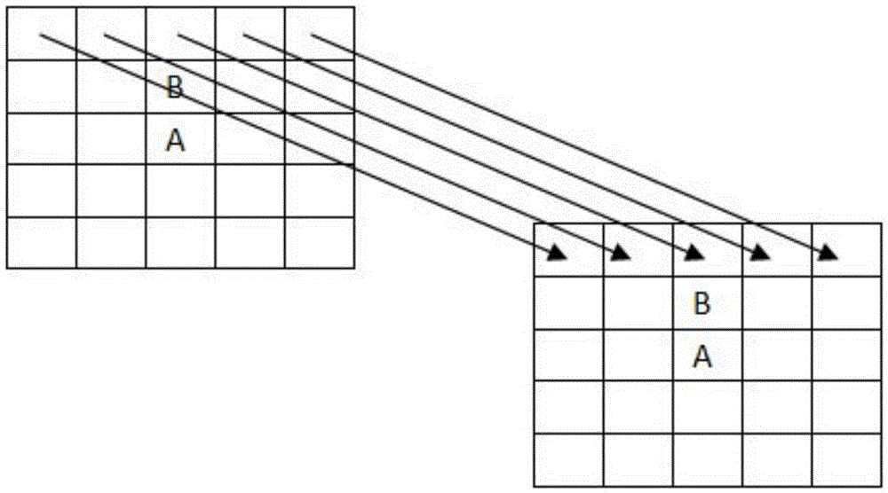 A Fast Parallel Implementation of Nonlocal Mean Filtering