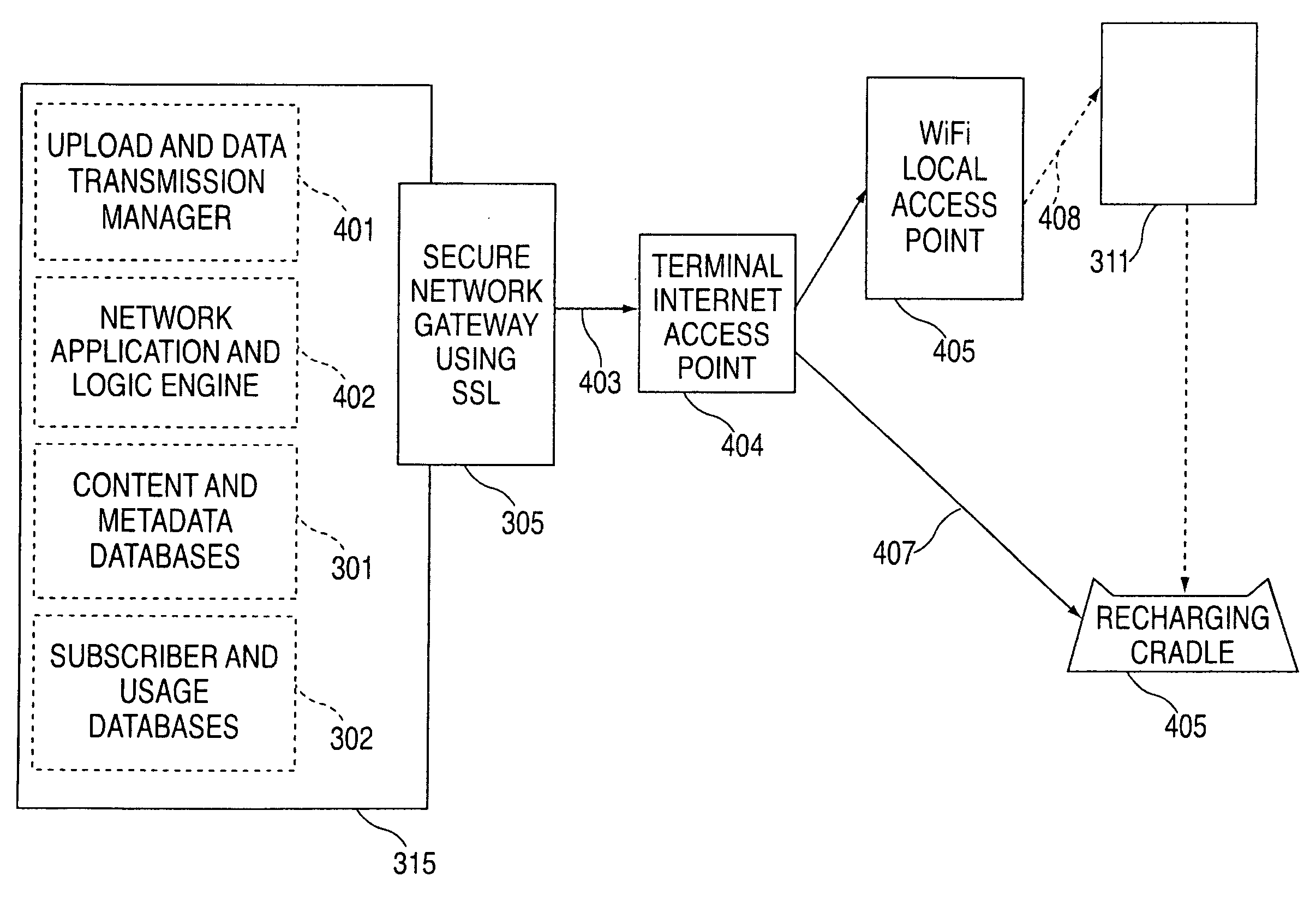 System sharing user content on a content-receiving device