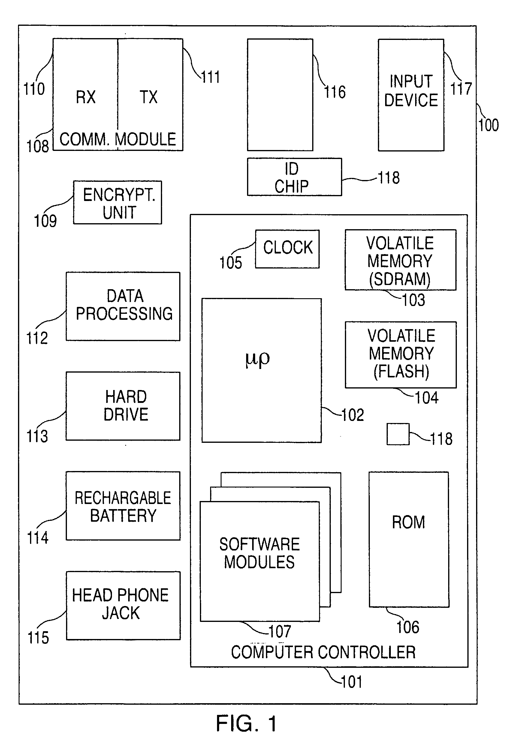 System sharing user content on a content-receiving device
