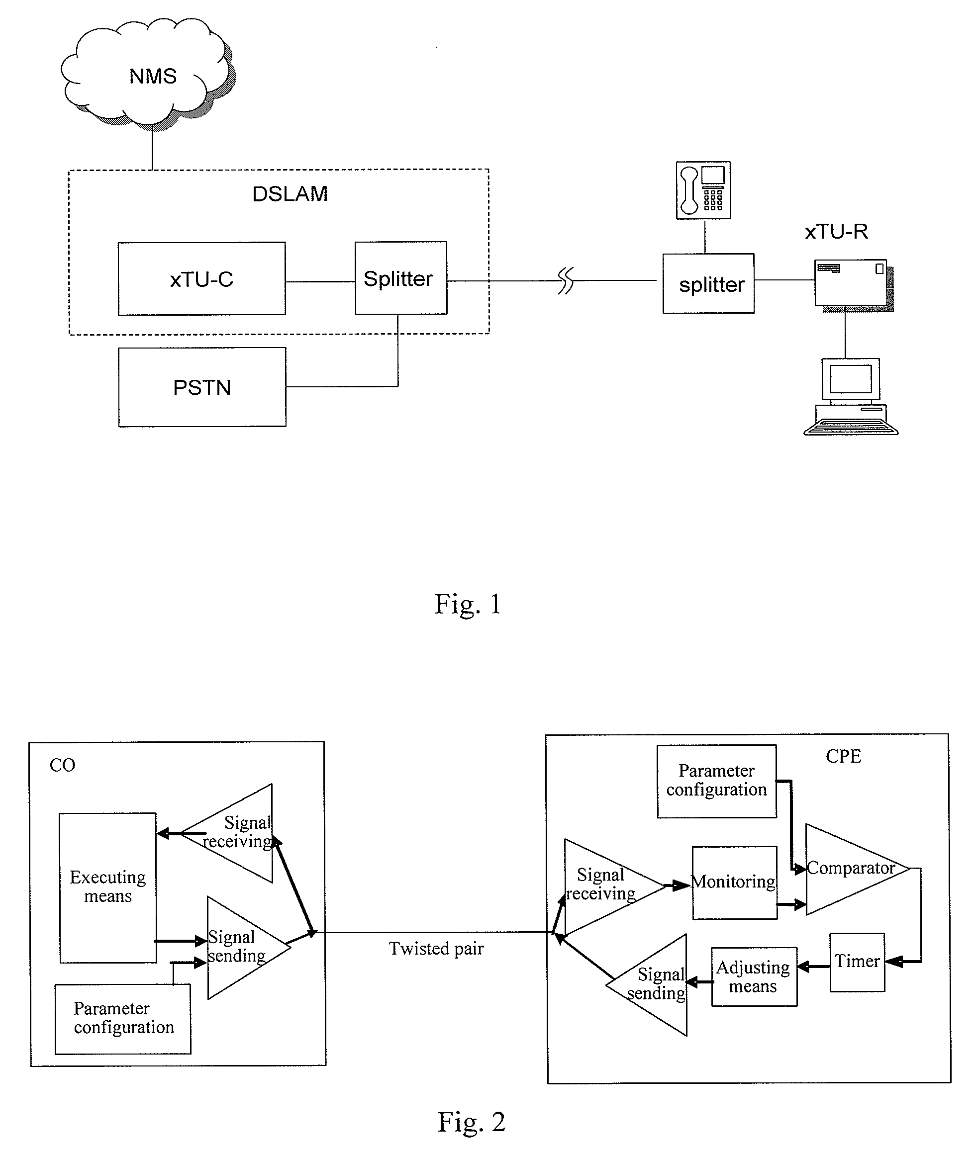 Method, system and apparatus for adjusting the transmit power of the DSL transceiver