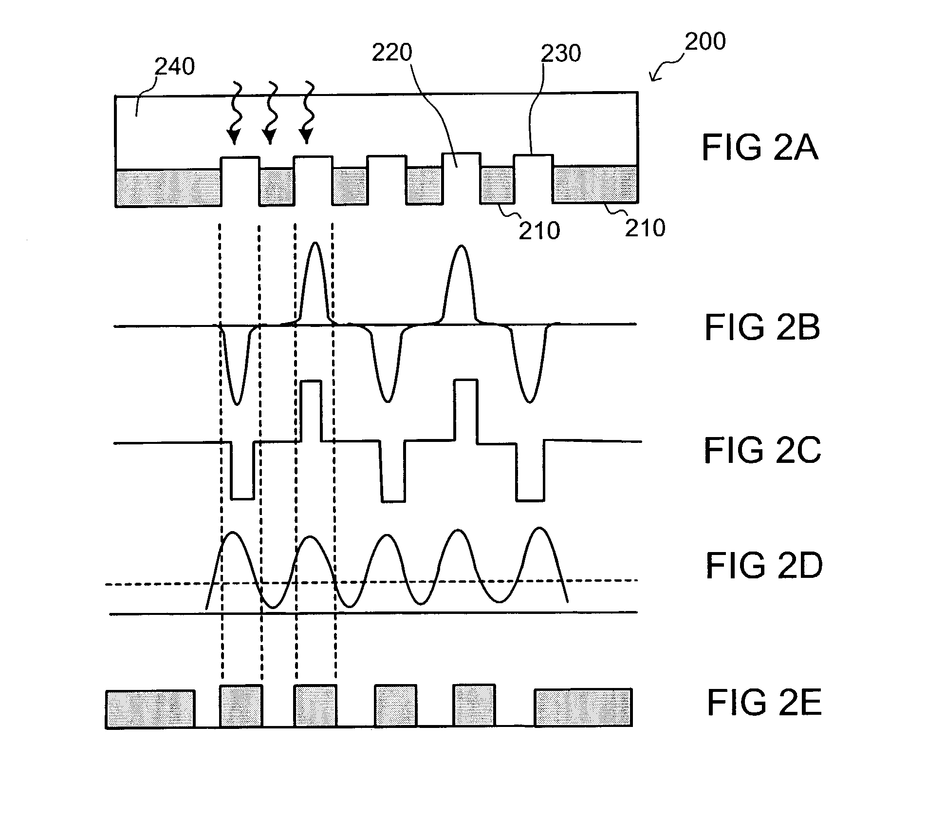 System and method for quantifying errors in an alternating phase shift mask