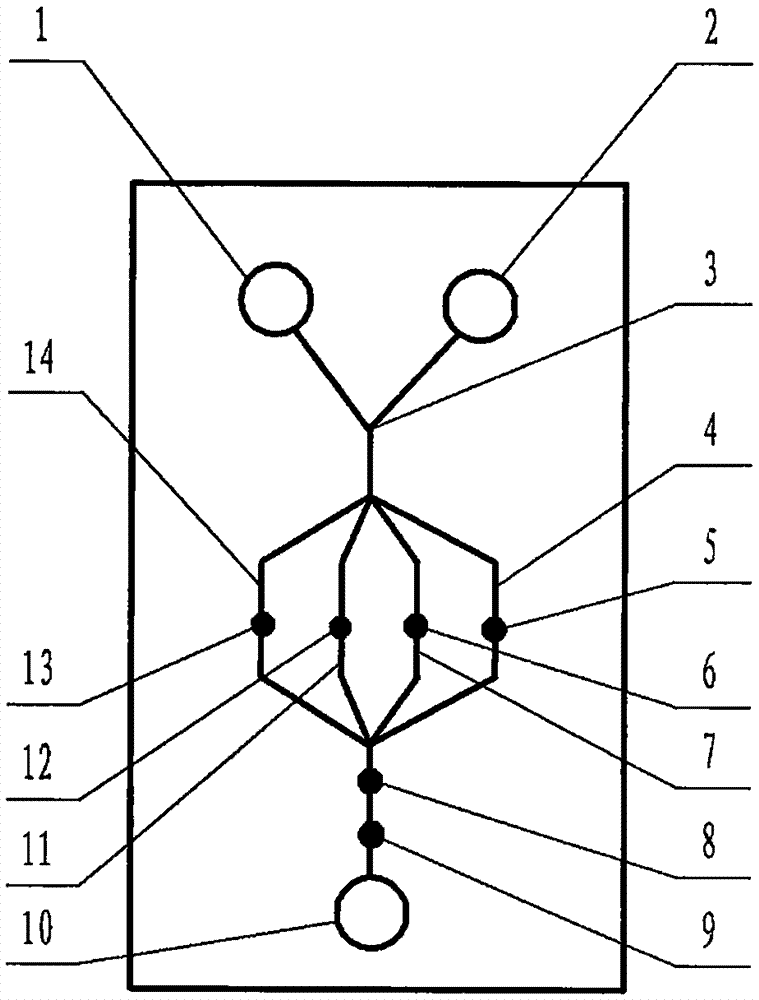 Cheap micro-fluidic device for diagnosis of AIDS and with specific fluid driving manner