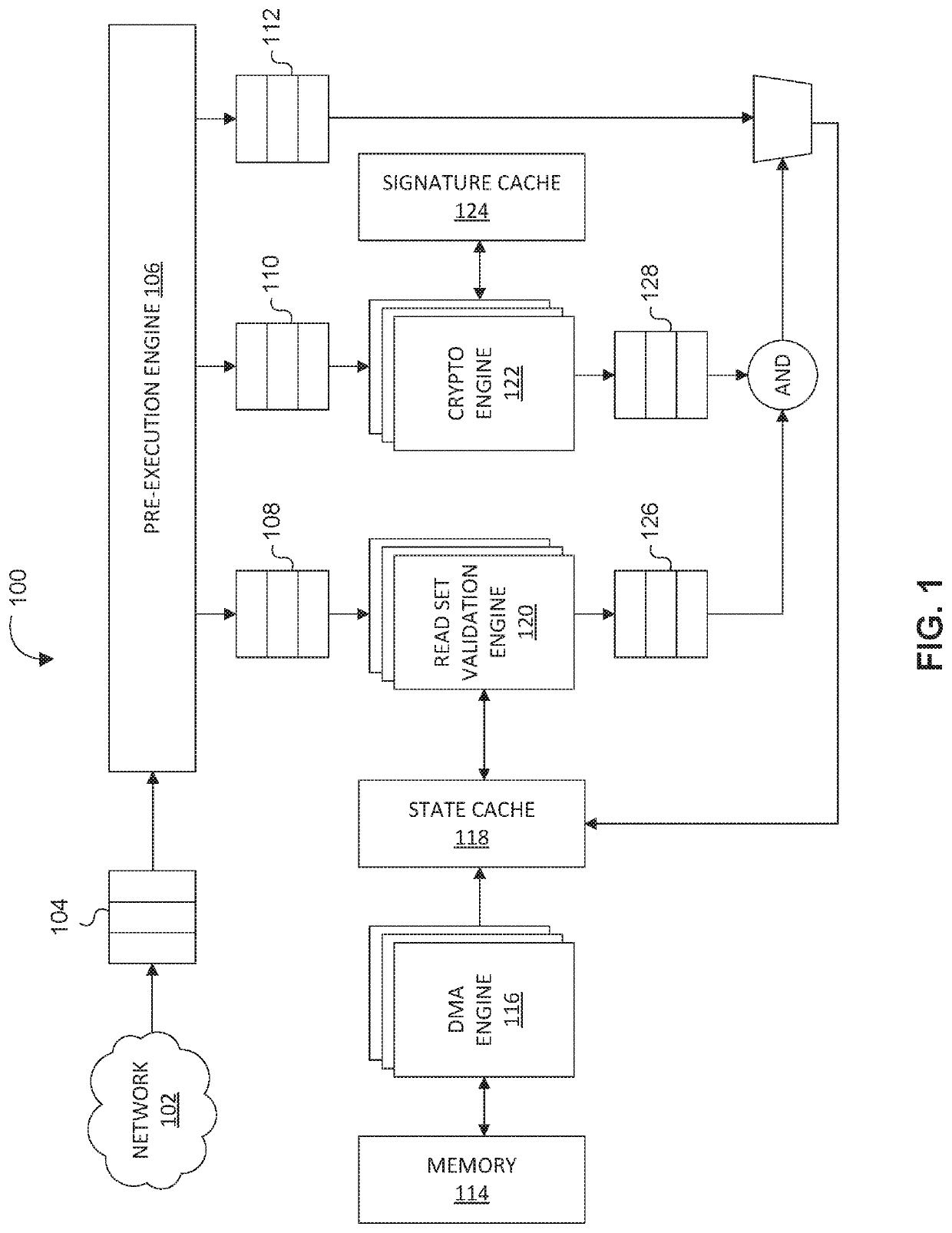 Systems and methods for performing programmable smart contract execution