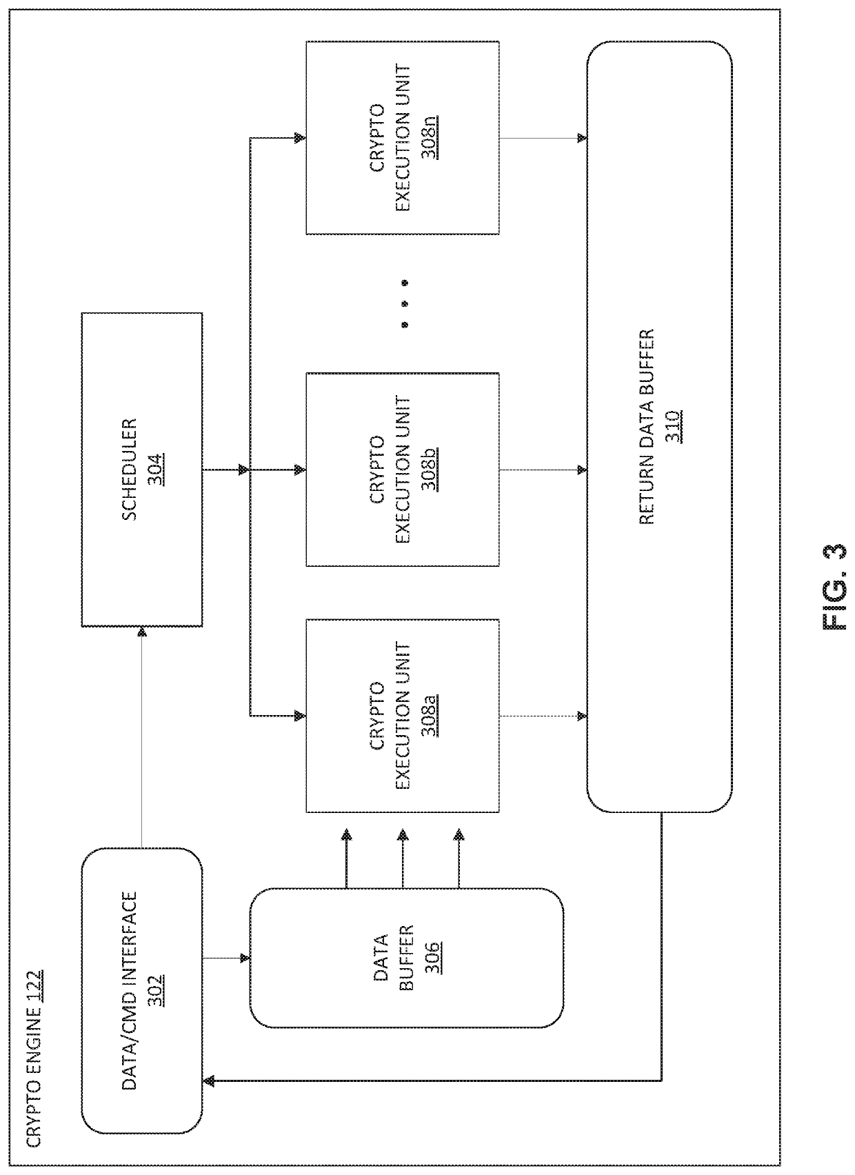 Systems and methods for performing programmable smart contract execution