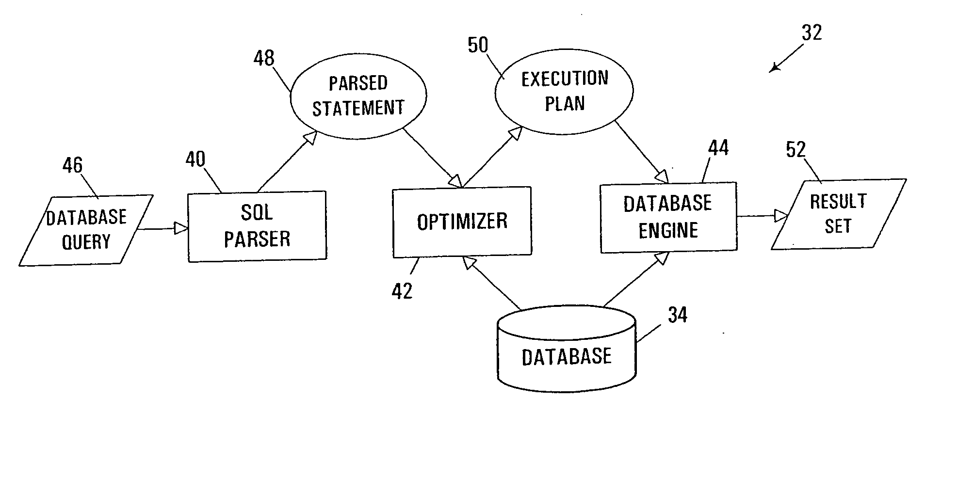 Method and system for dynamic join reordering