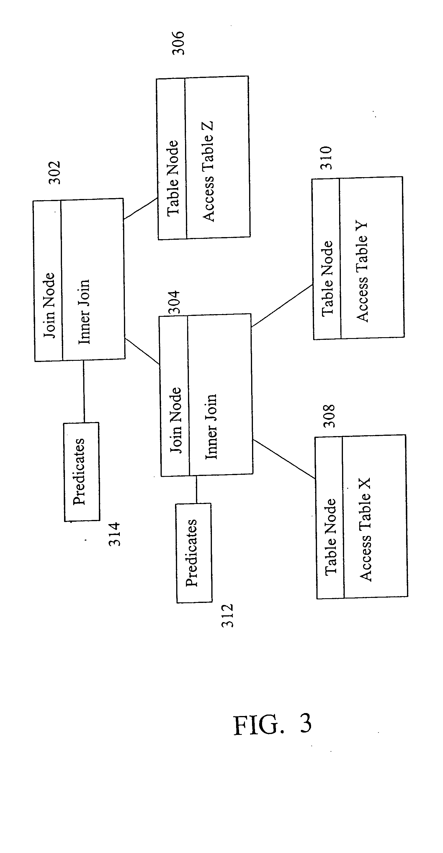 Method and system for dynamic join reordering