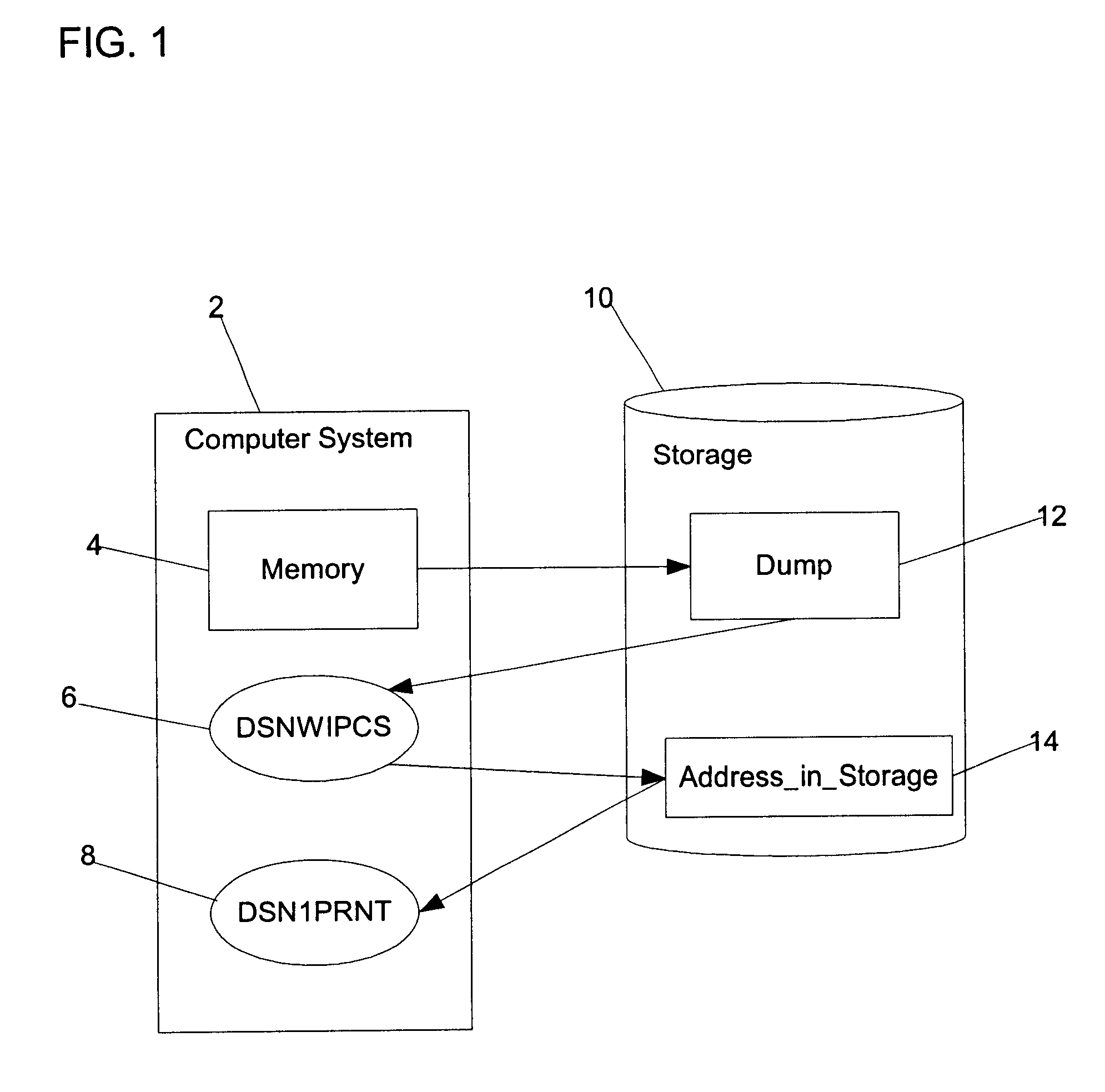 Method, system, and program for accessing data in different environments