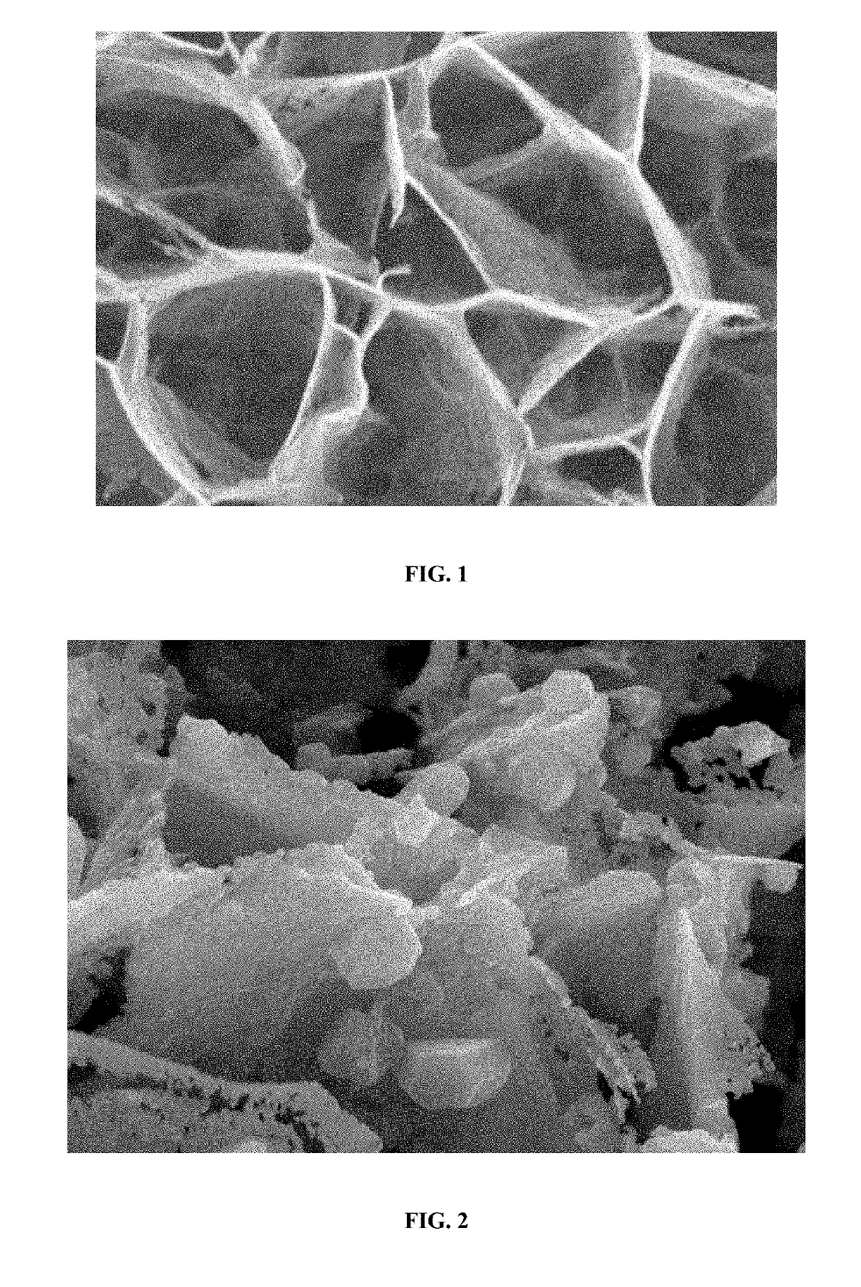 Loaded multifunctional catalysis composite material, preparation method thereof and application of composite material to catalytic removal of water pollutants