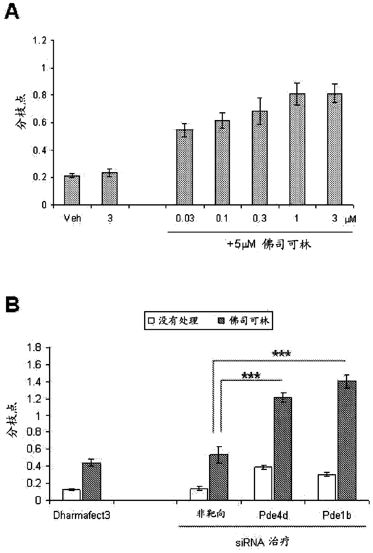 Substituted thiophene-fused and furan-fused azolopyrimidin-5-(6h)-one compounds