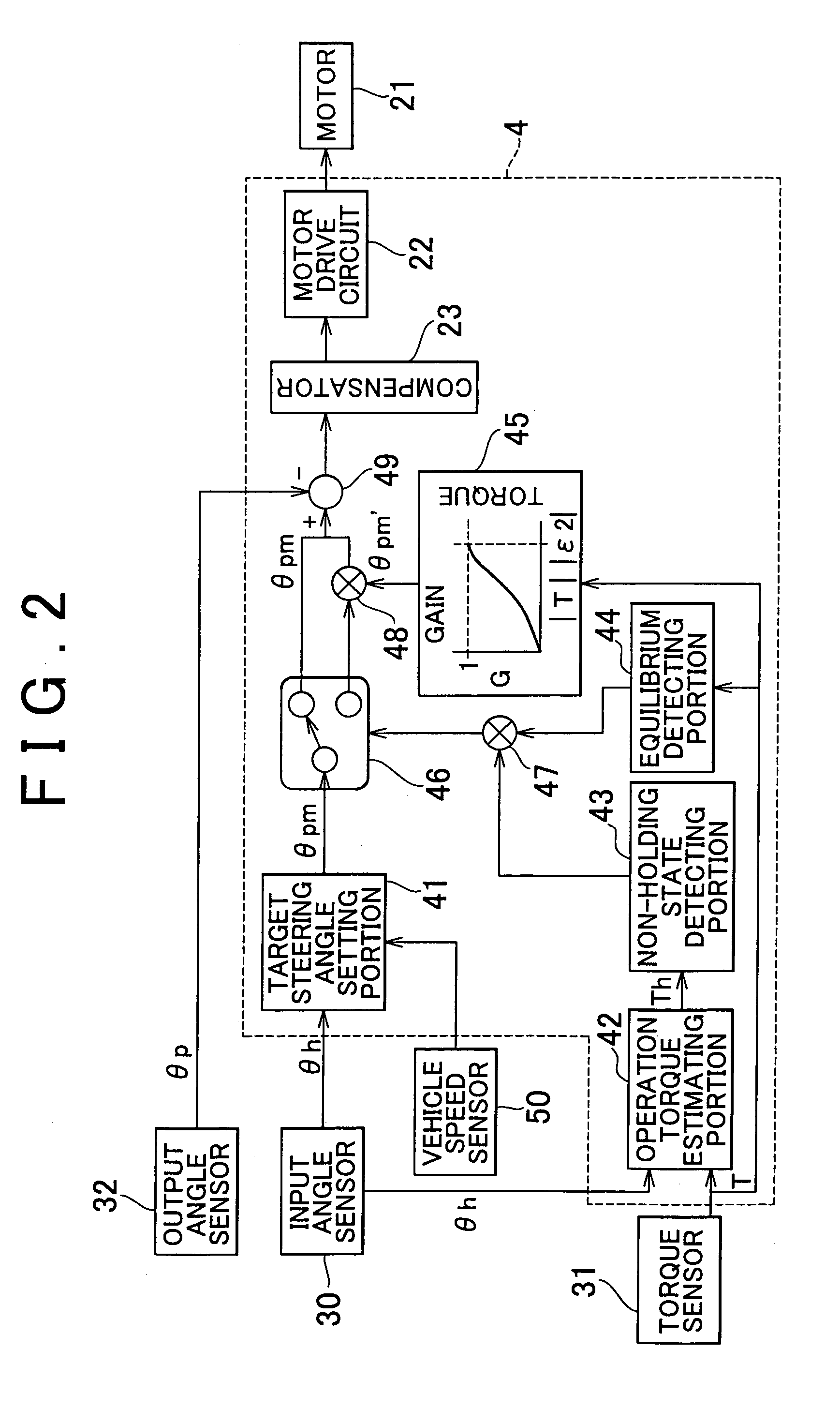 Vehicular variable steering ratio control device and control method thereof
