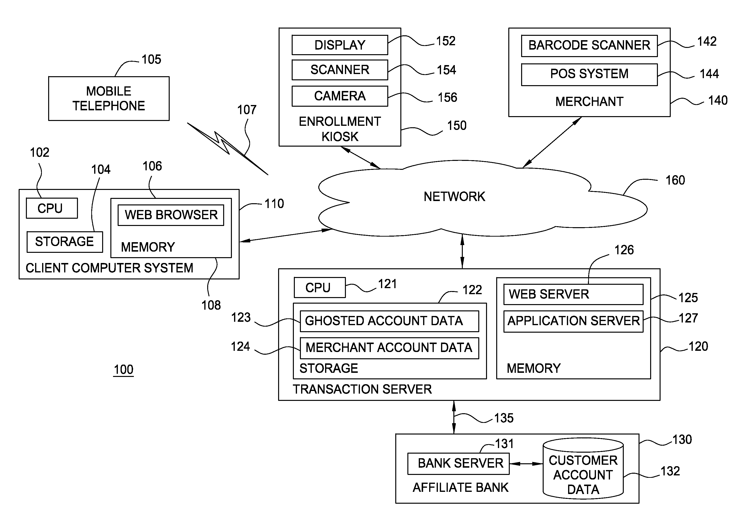 Mobile telephone transaction systems and methods