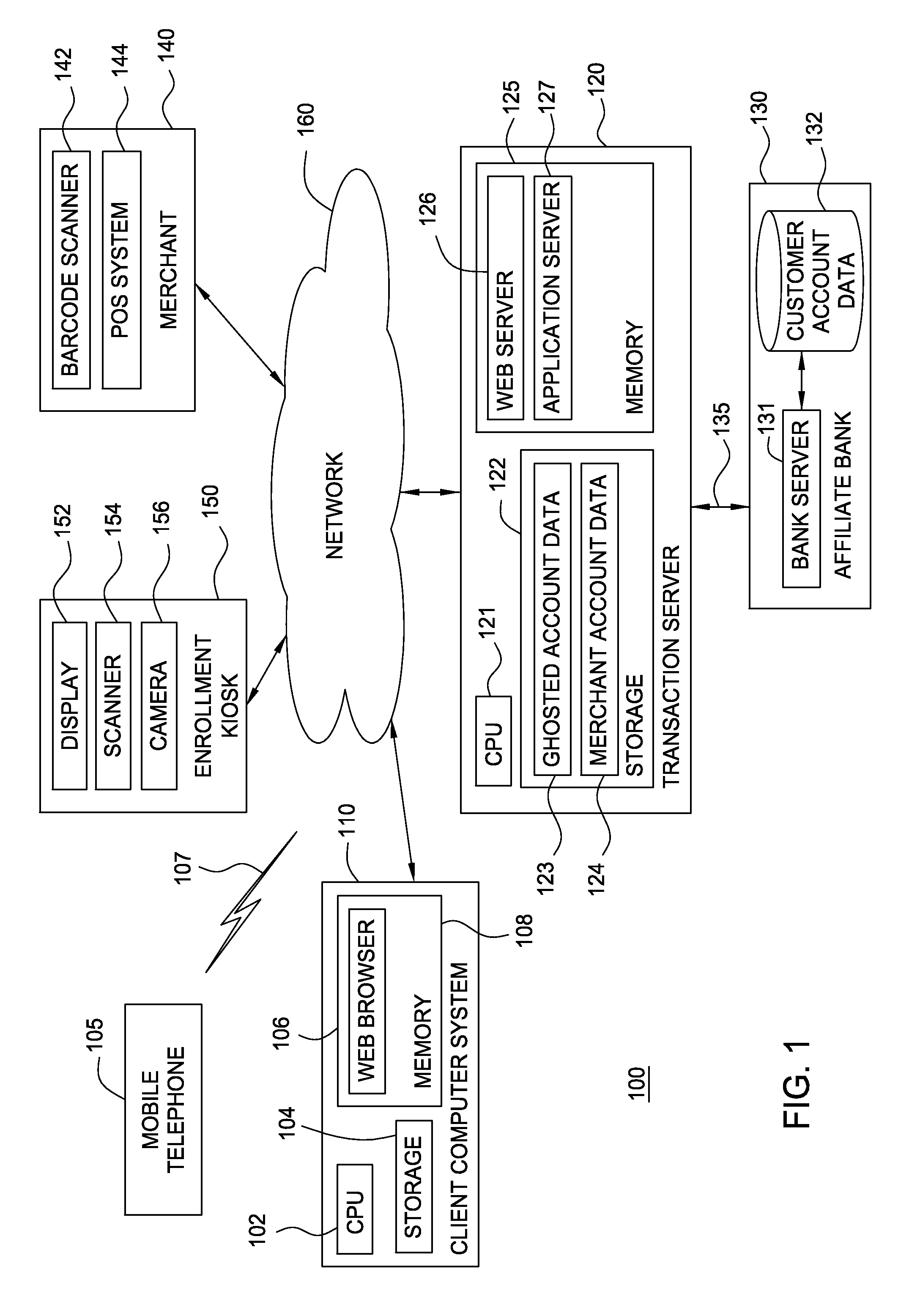 Mobile telephone transaction systems and methods