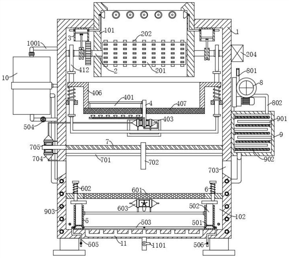 Waste screening and cleaning equipment and cleaning method for mold processing factory