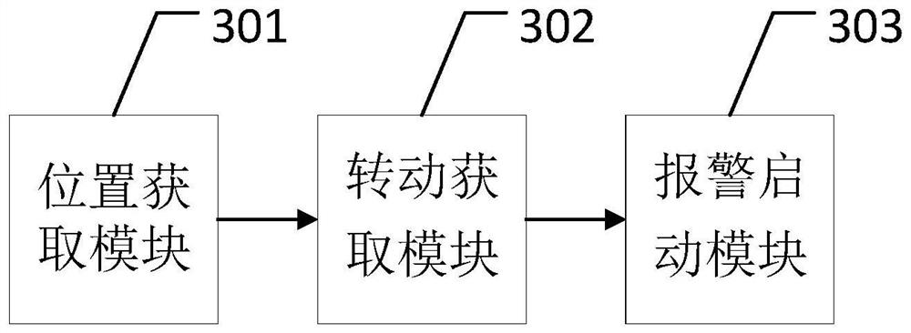 Bicycle alarm method, device, equipment and storage medium