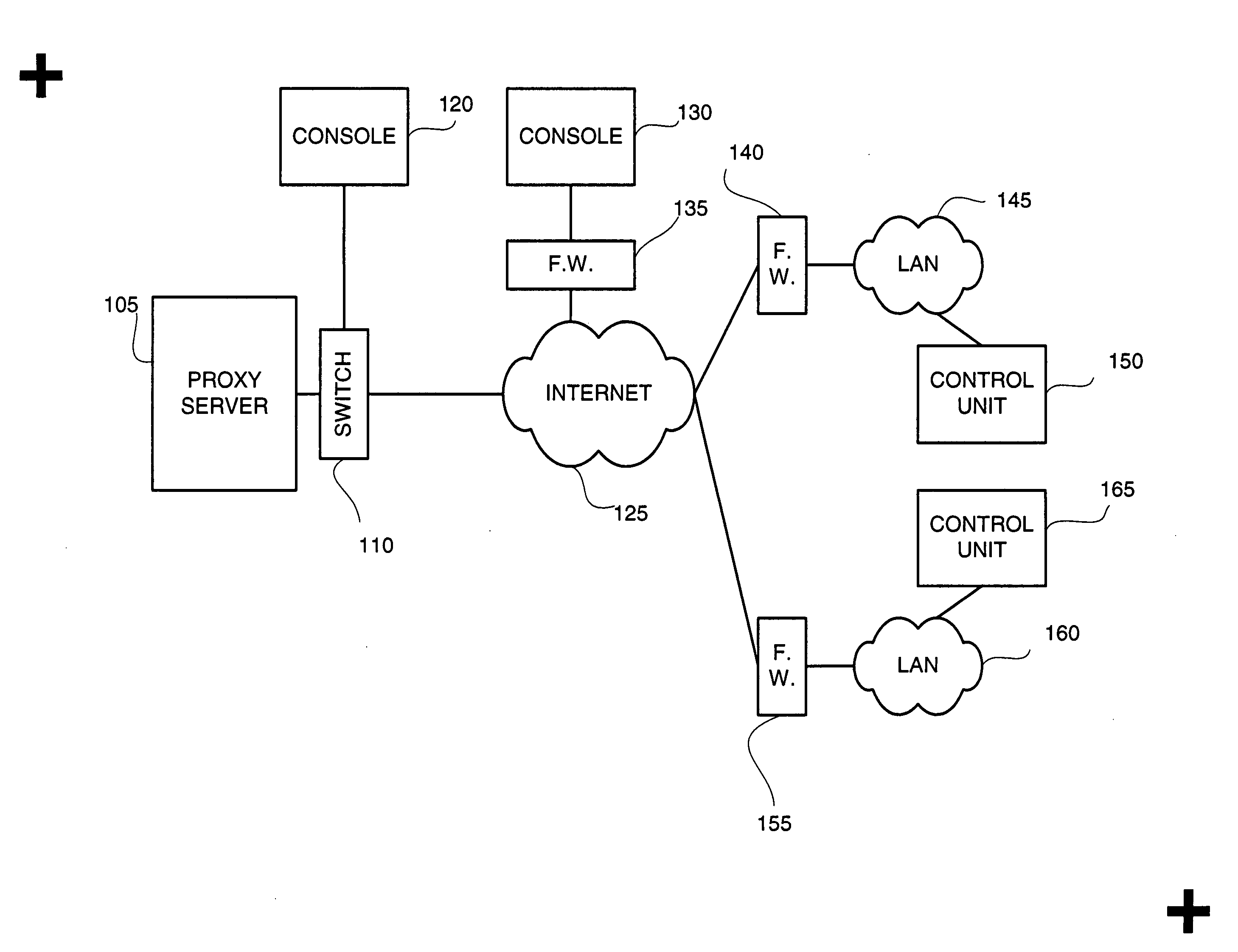 System and method for remote management of communications networks