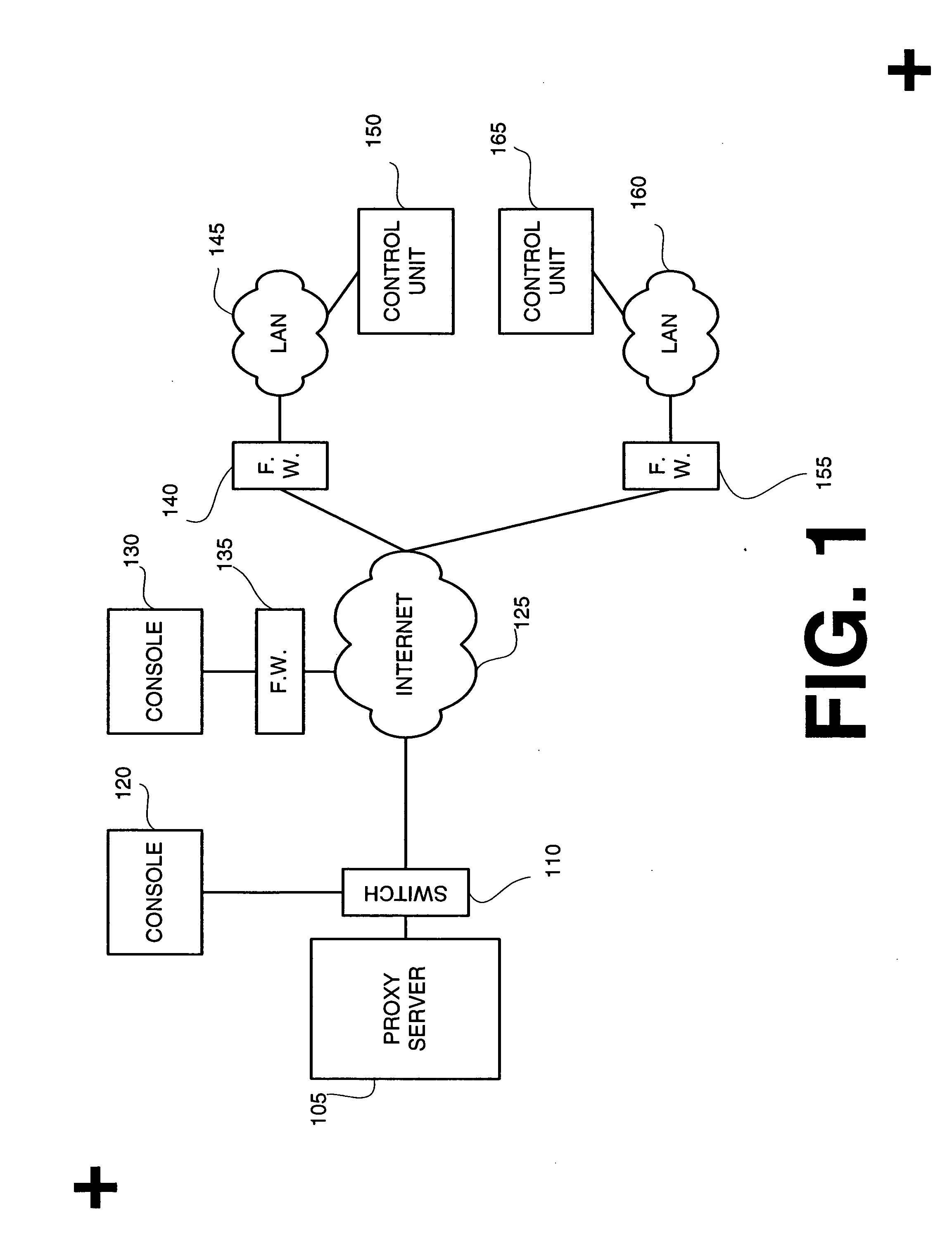 System and method for remote management of communications networks