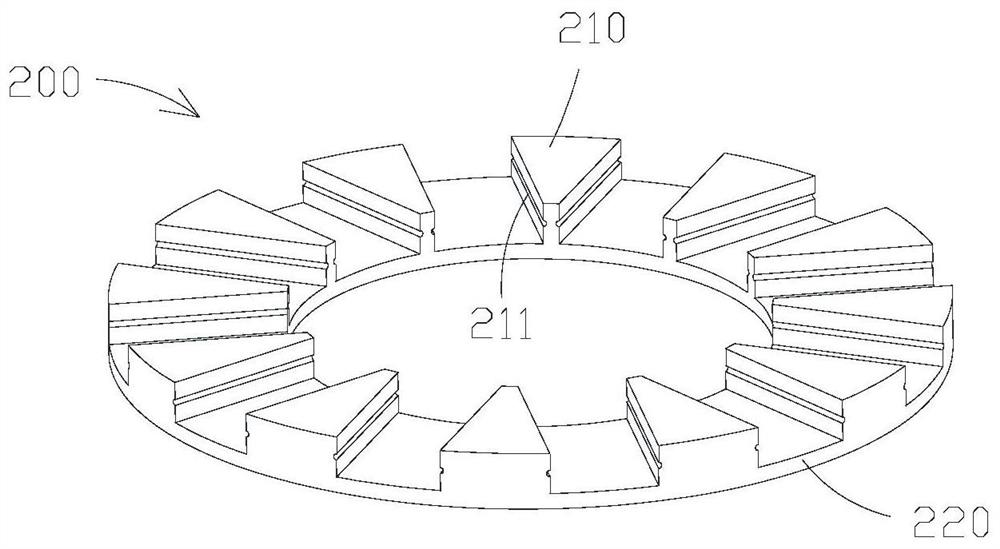 Forming method of disc type motor rotor