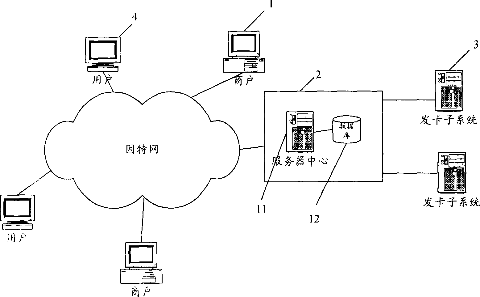 Method for paying through intermediate platform and paying system thereof