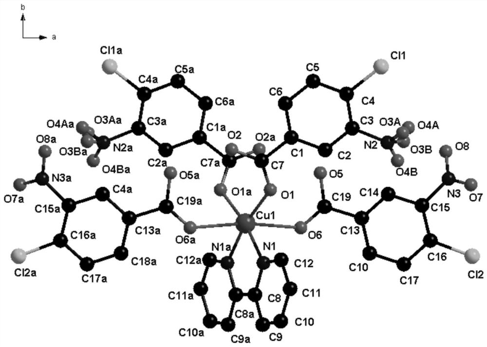 Novel copper metal complex and preparation method and application thereof