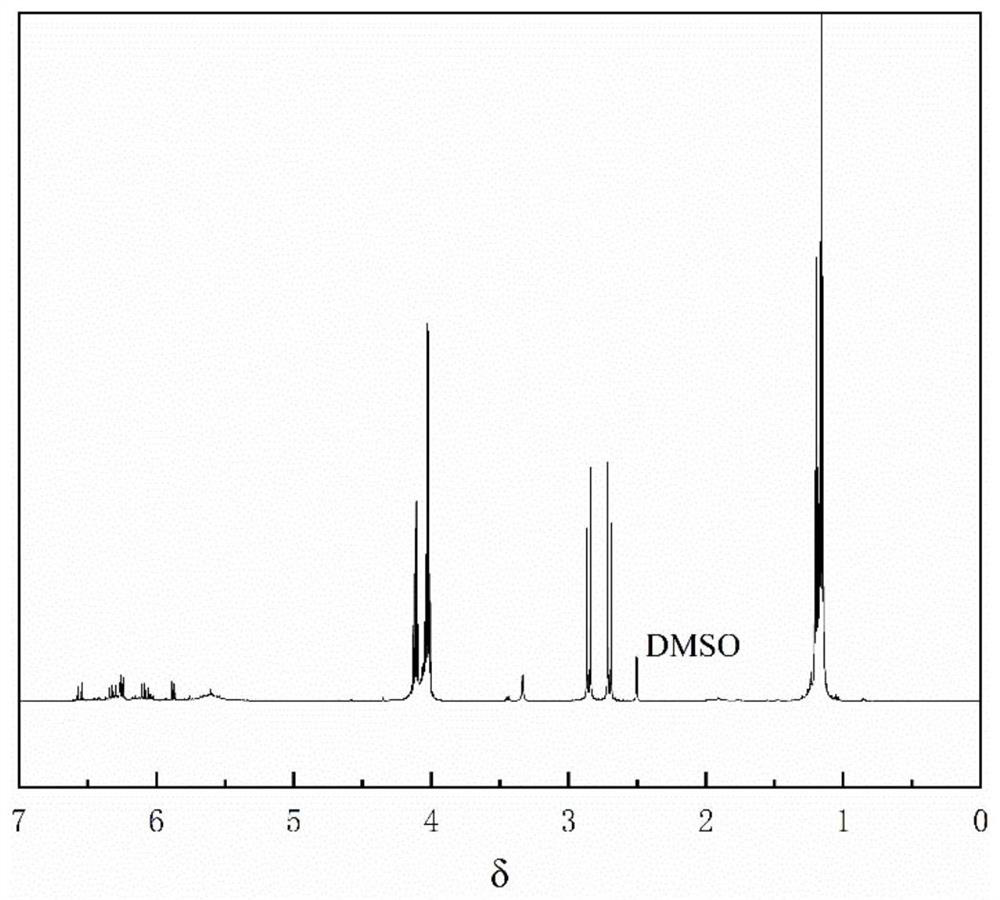 super-long-slow-release-polycarboxylate-superplasticizer-as-well-as