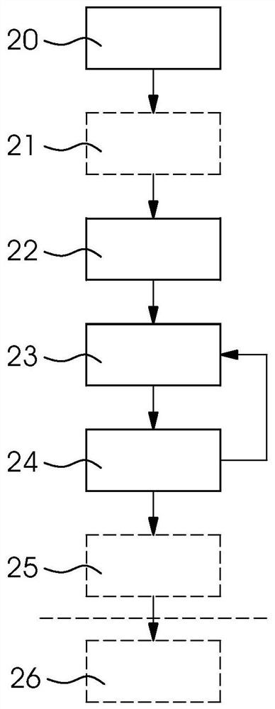 Method for depositing printed and damp sheets and forming sheet stacks