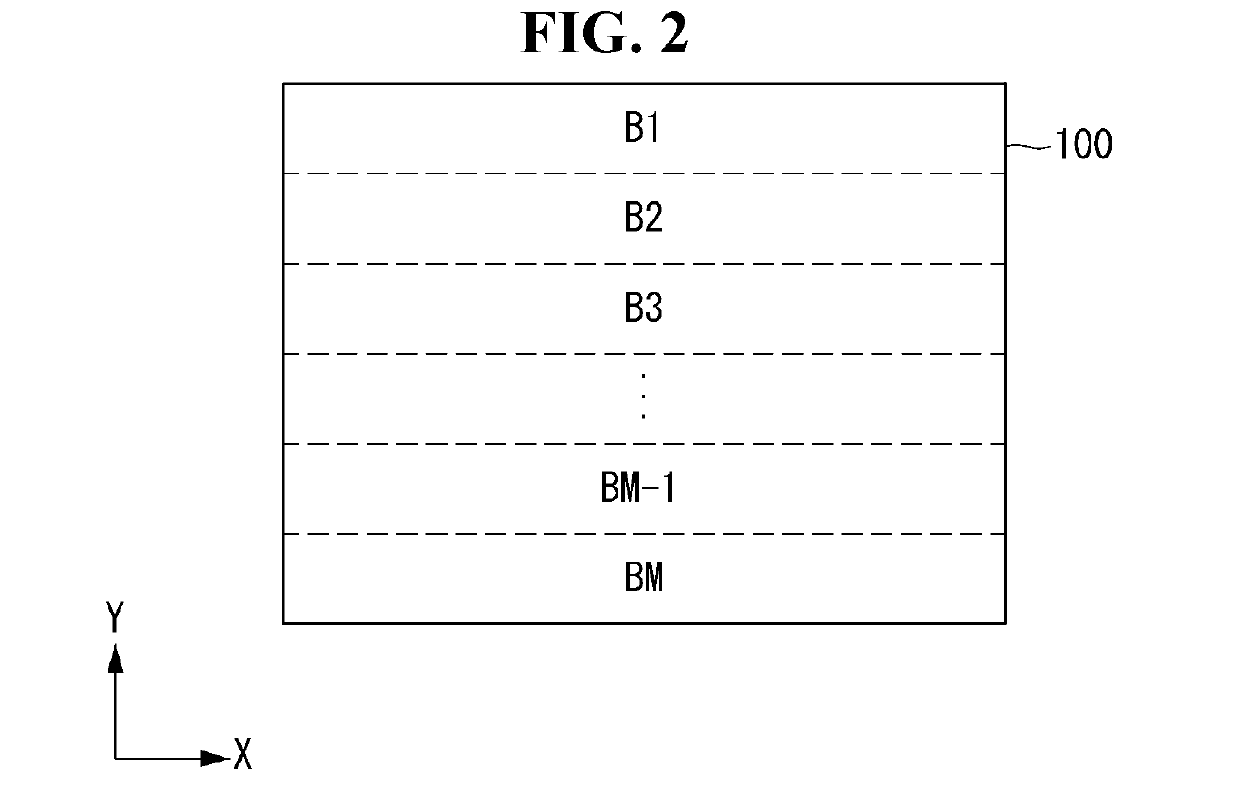 Display Device Including Touch Sensor